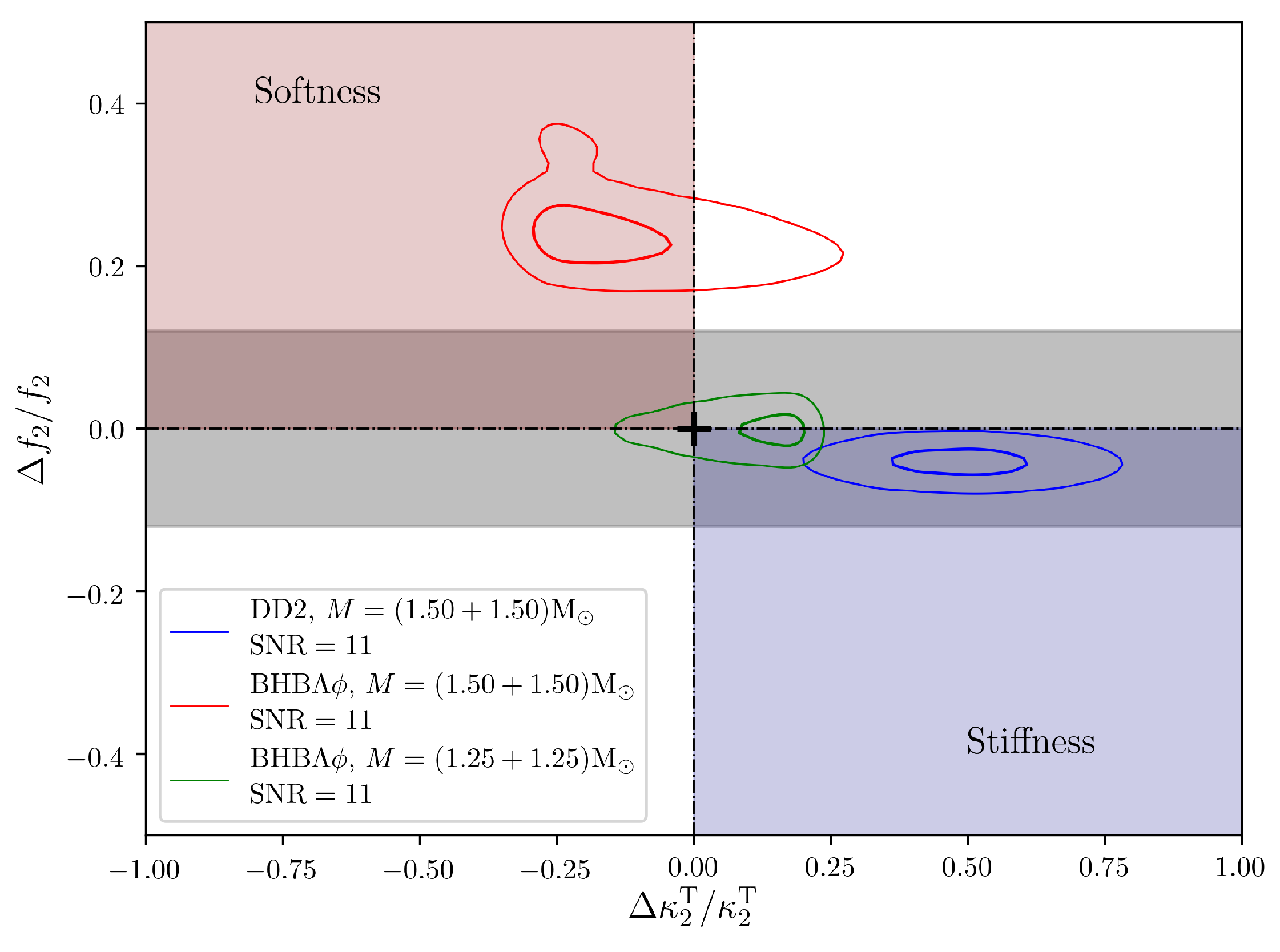 Particles 06 00045 g002 Particles 06 00045 g002
