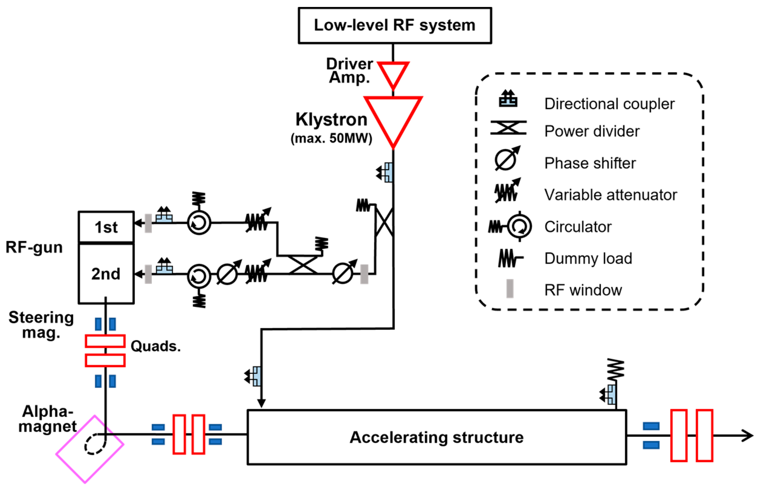 Particles 06 00046 g001