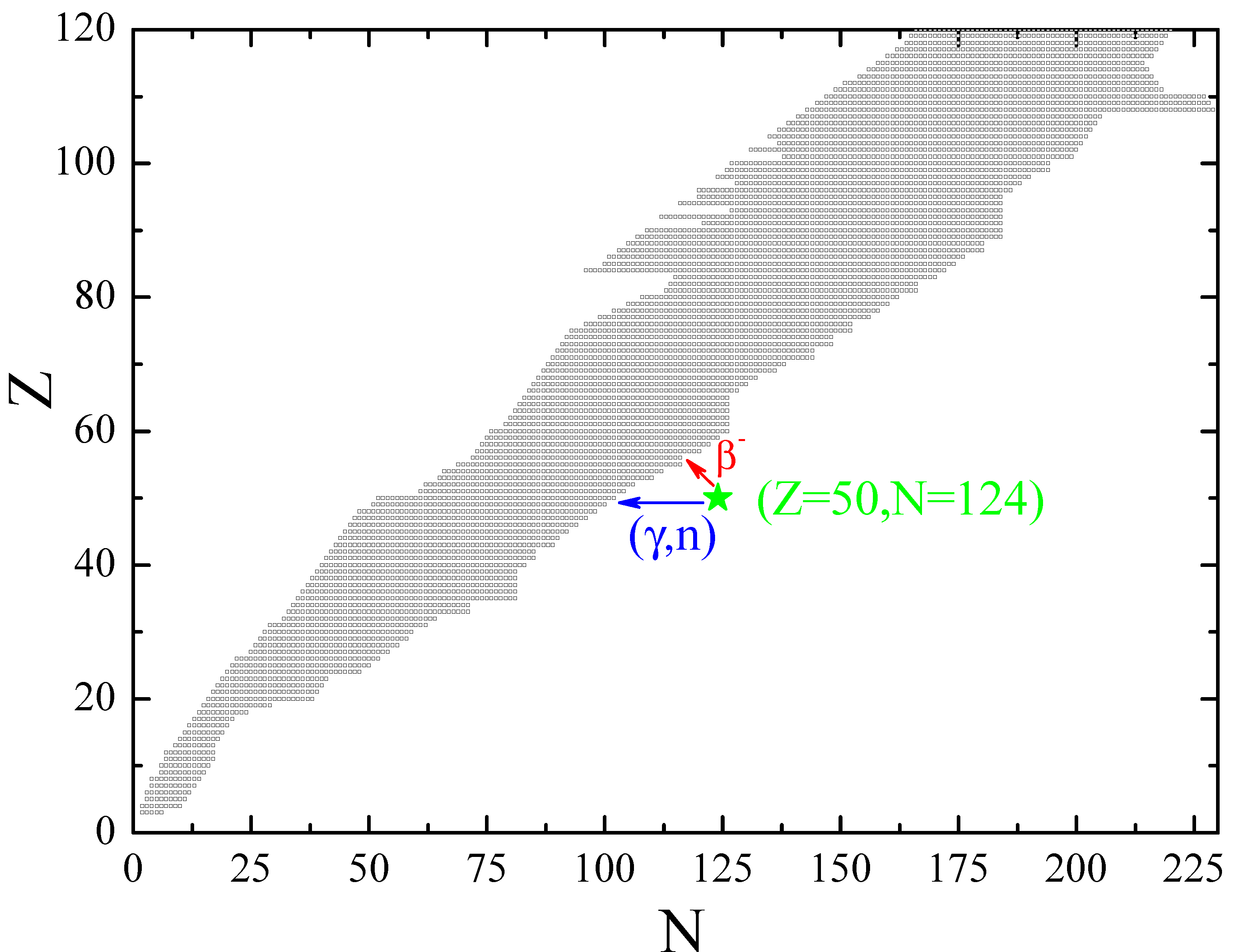 Particles 06 00050 g008