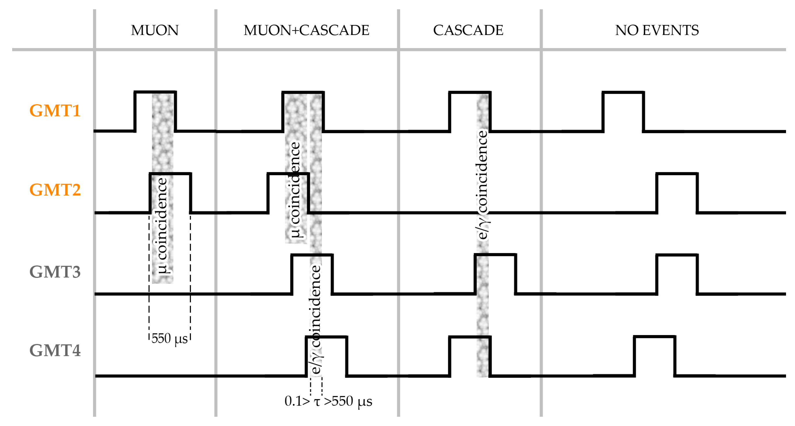Particles 06 00051 g004