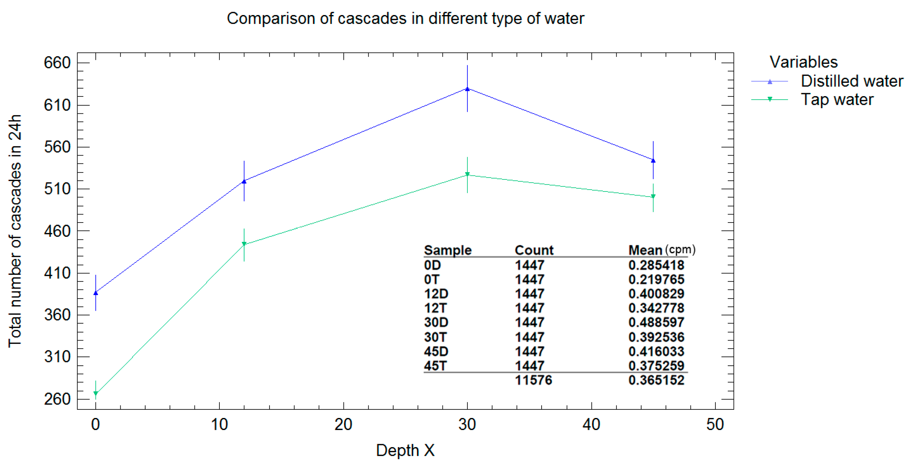 Particles 06 00051 g009