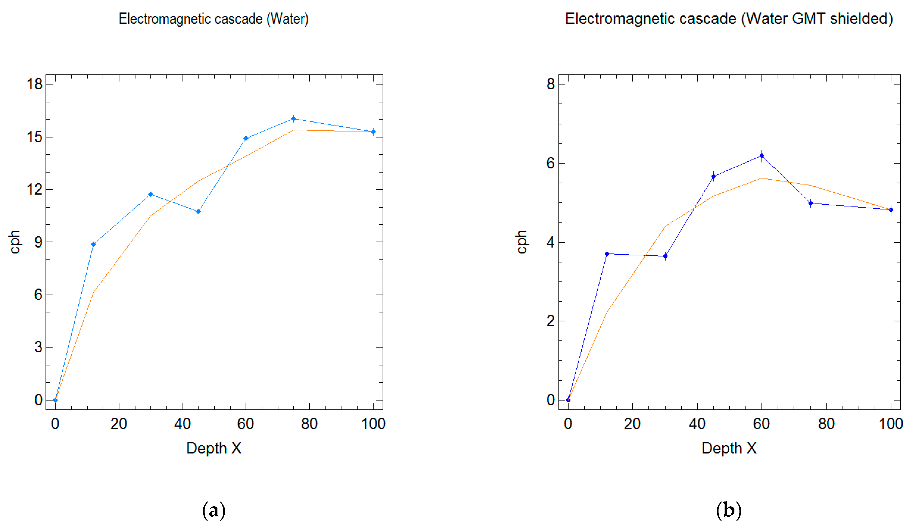 Particles 06 00051 g010