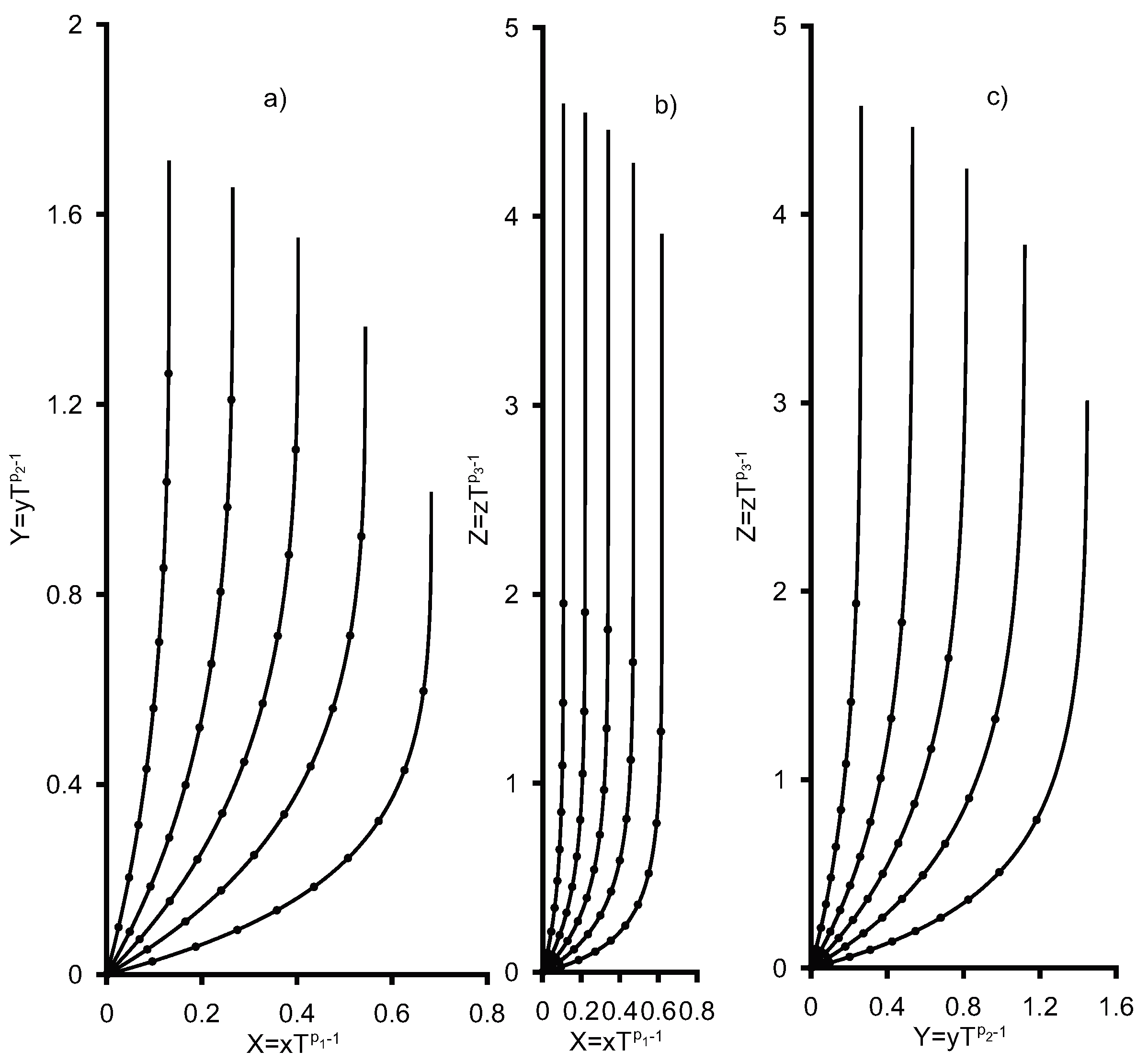 Particles 06 00052 g001