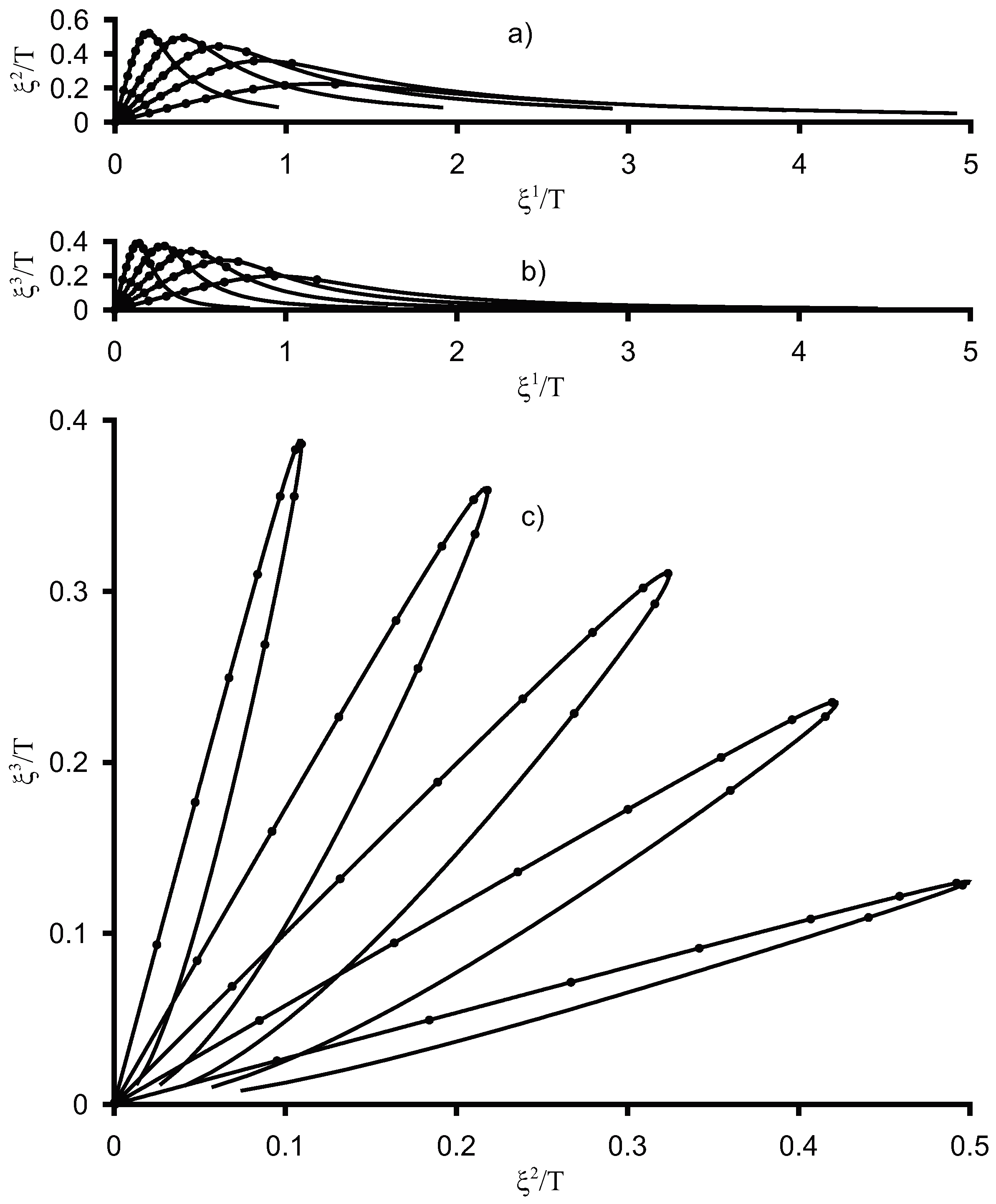Particles 06 00052 g002