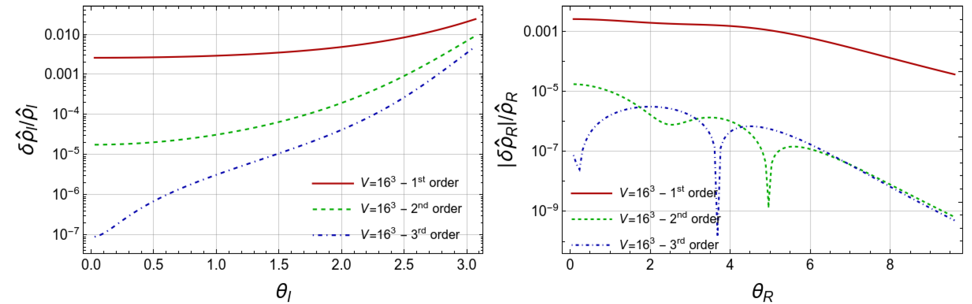 Particles 06 00053 g003
