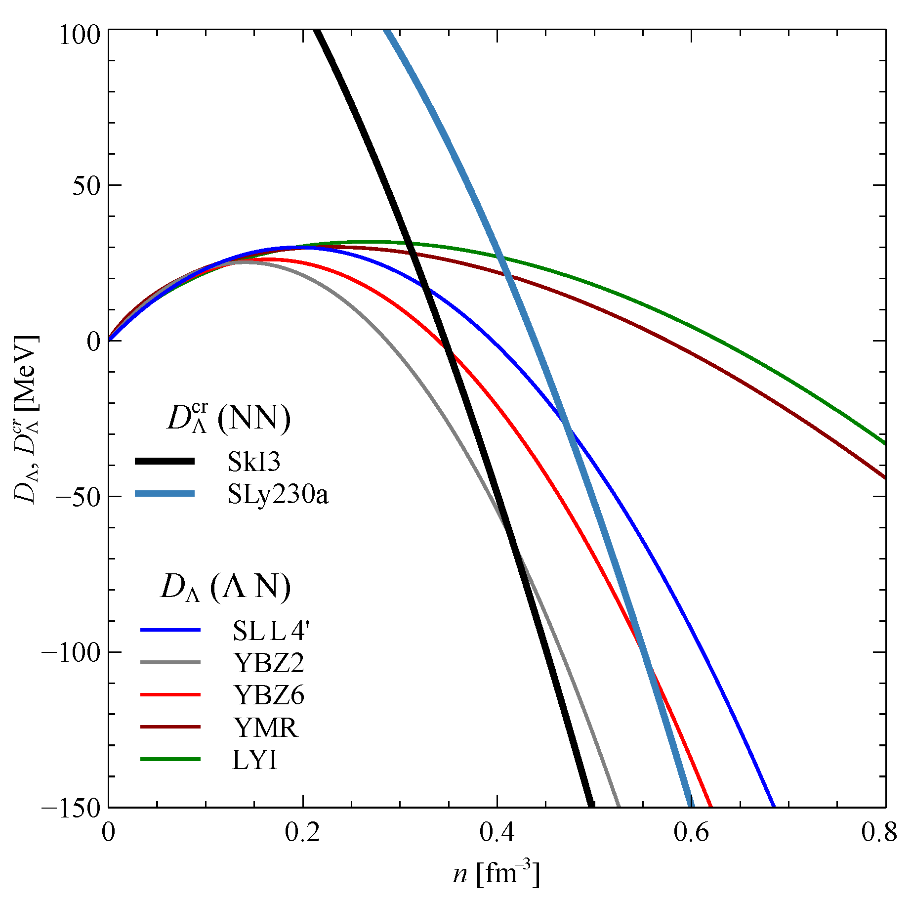 Particles 06 00054 g008