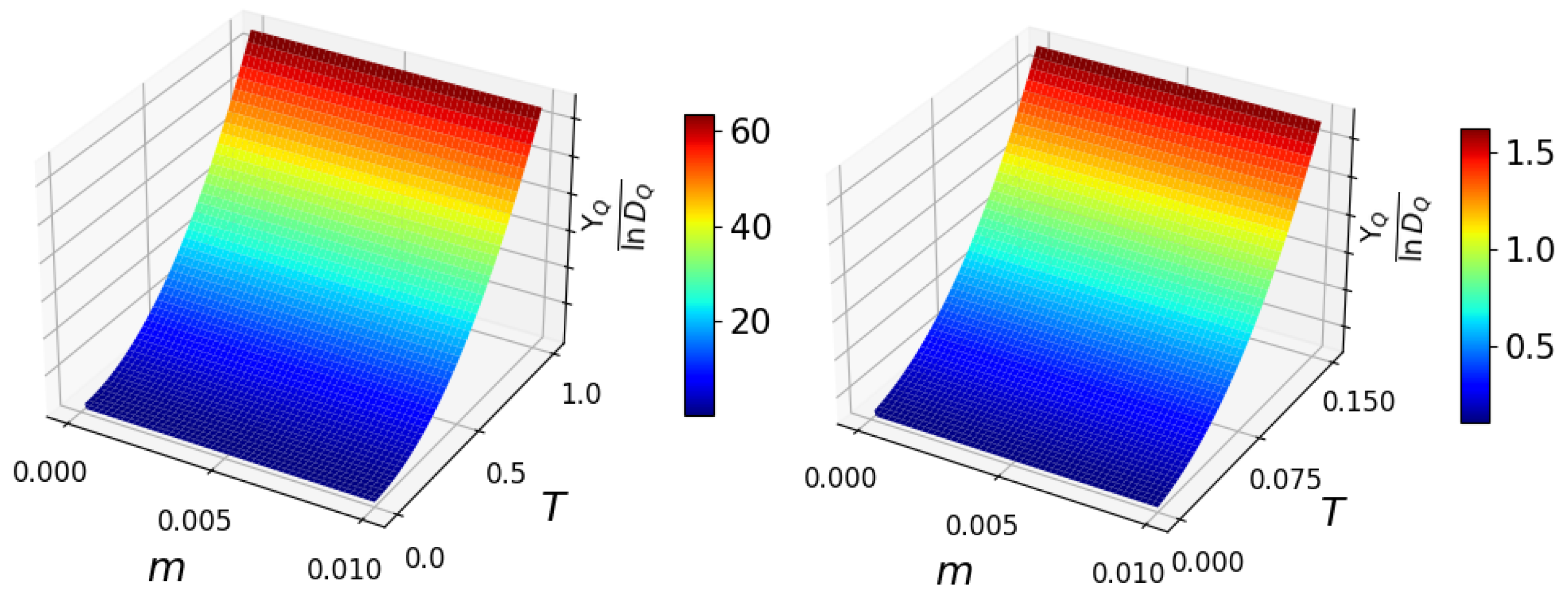 Particles 06 00055 g001