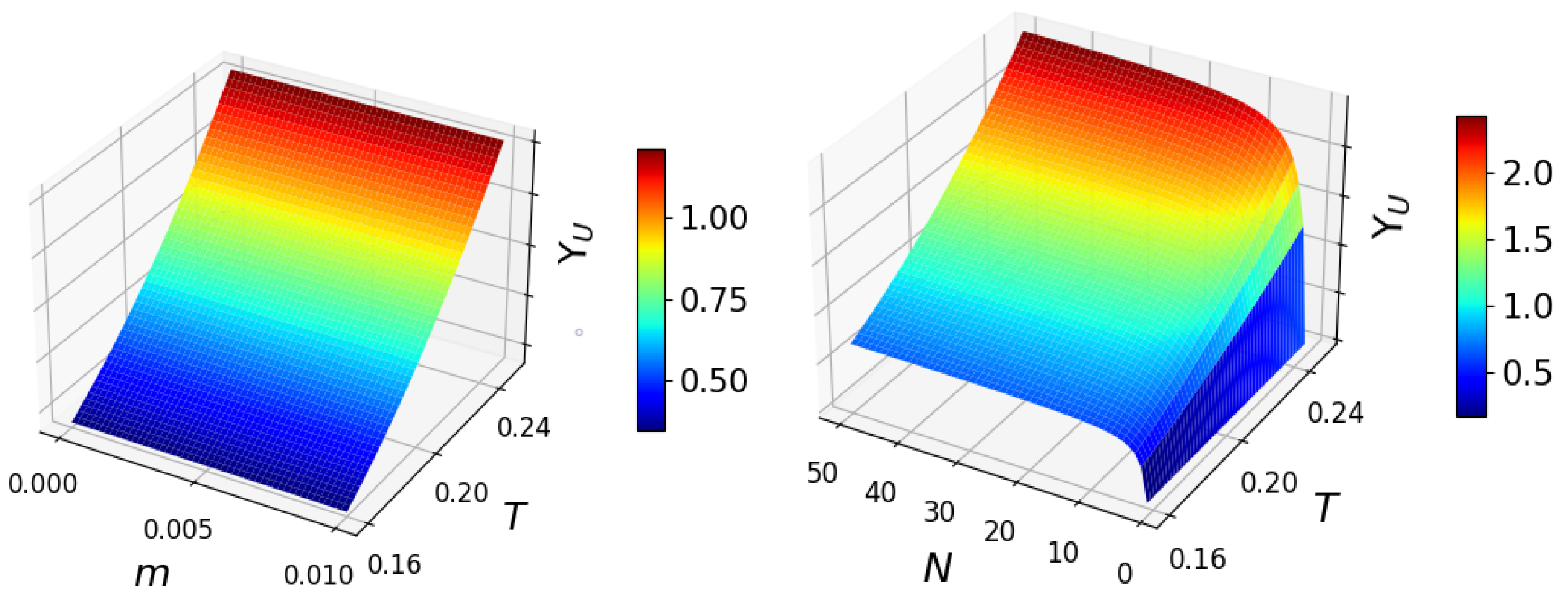 Particles 06 00055 g002