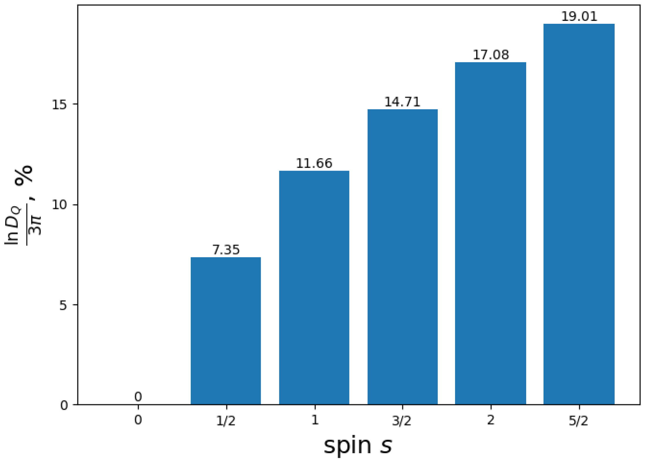 Particles 06 00055 g003