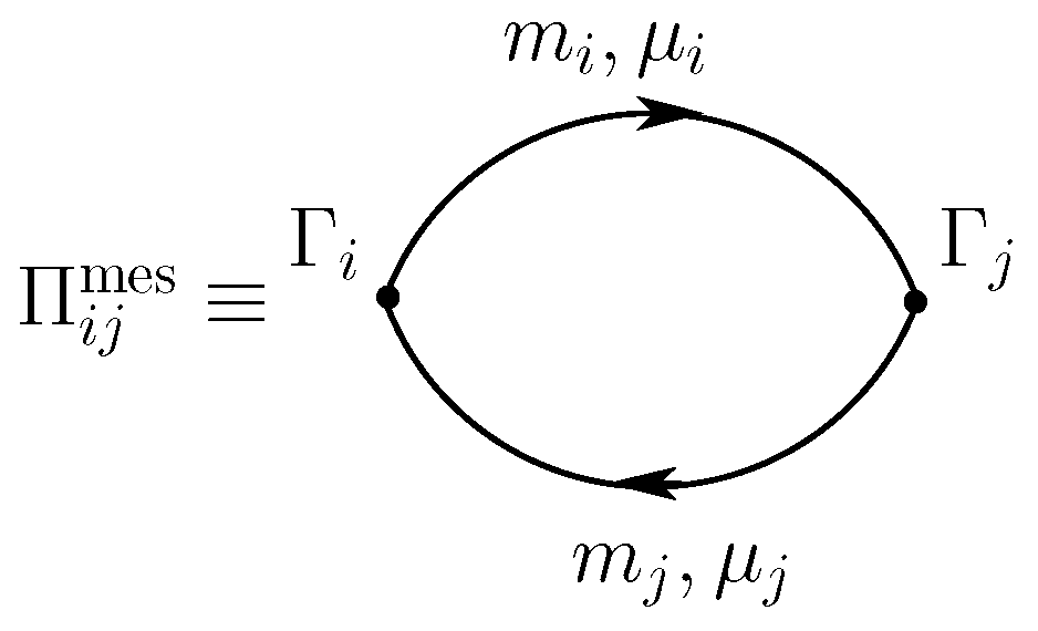 Particles 06 00056 g001