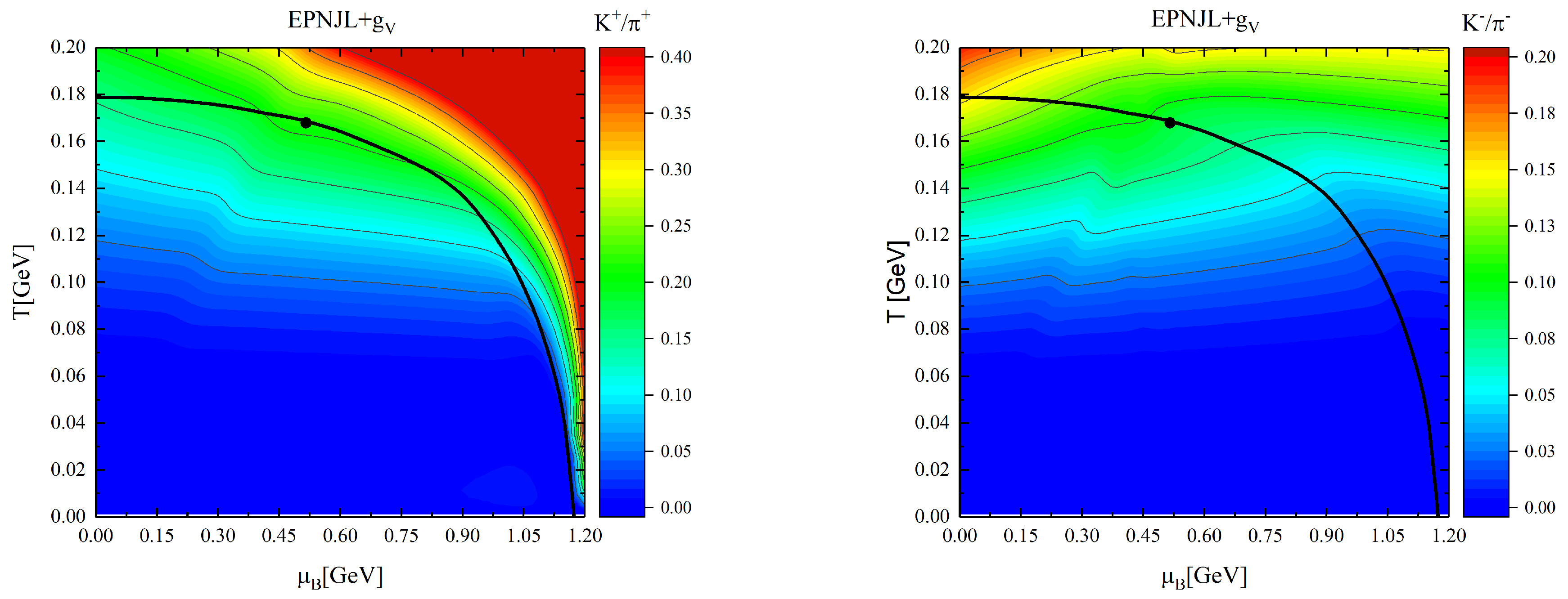 Particles 06 00056 g004