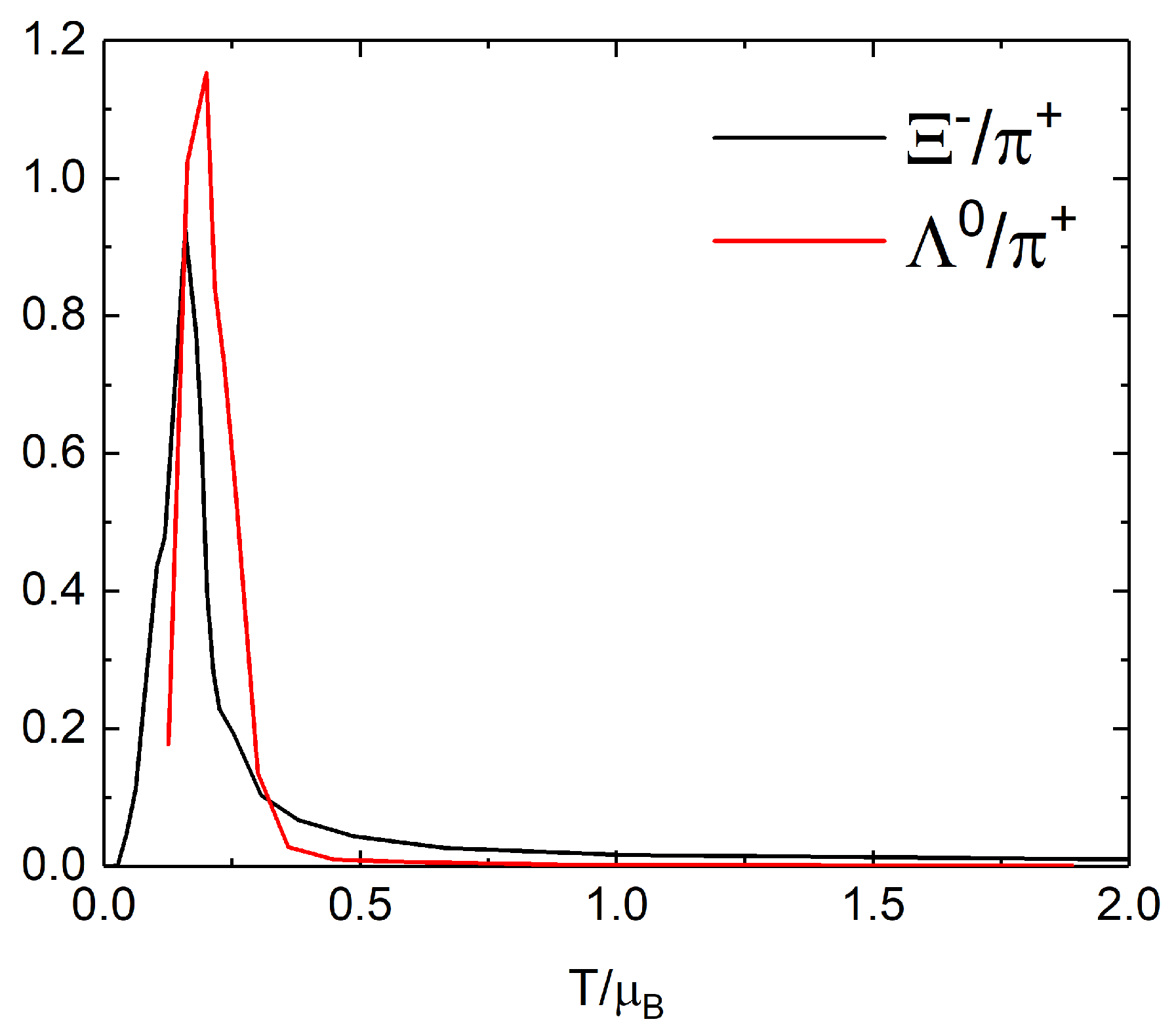 Particles 06 00056 g007