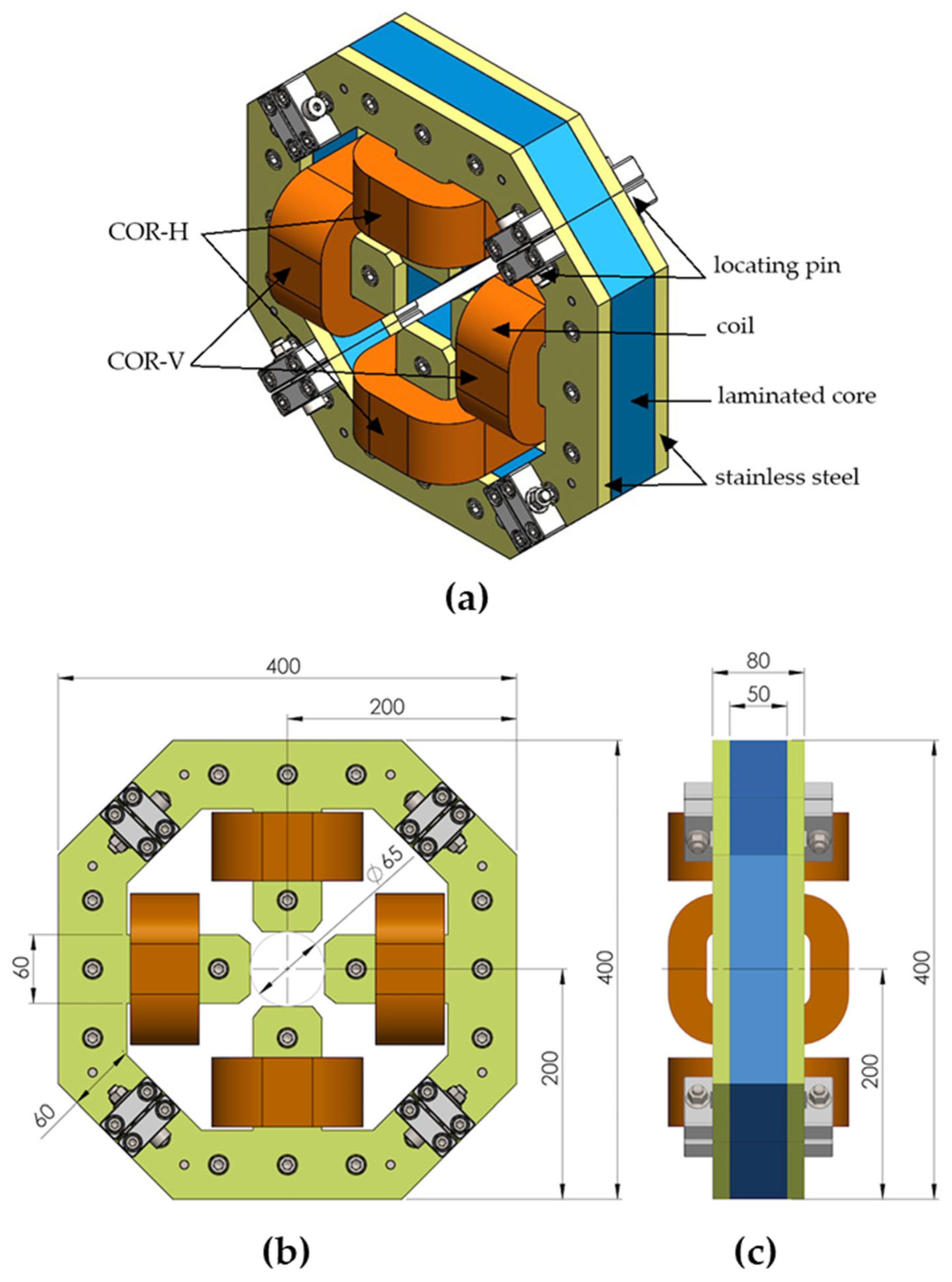 Particles 06 00058 g002