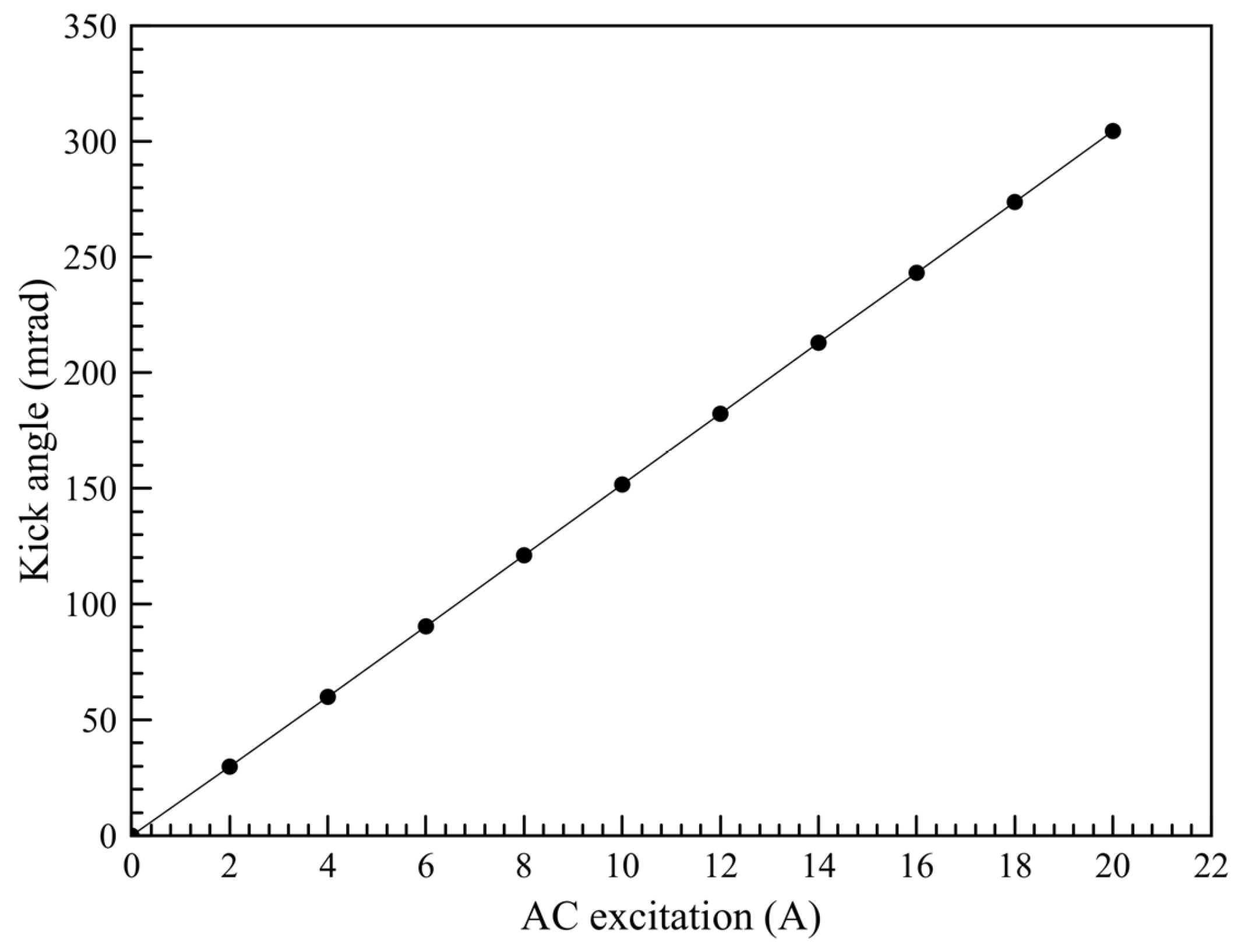 Particles 06 00058 g003