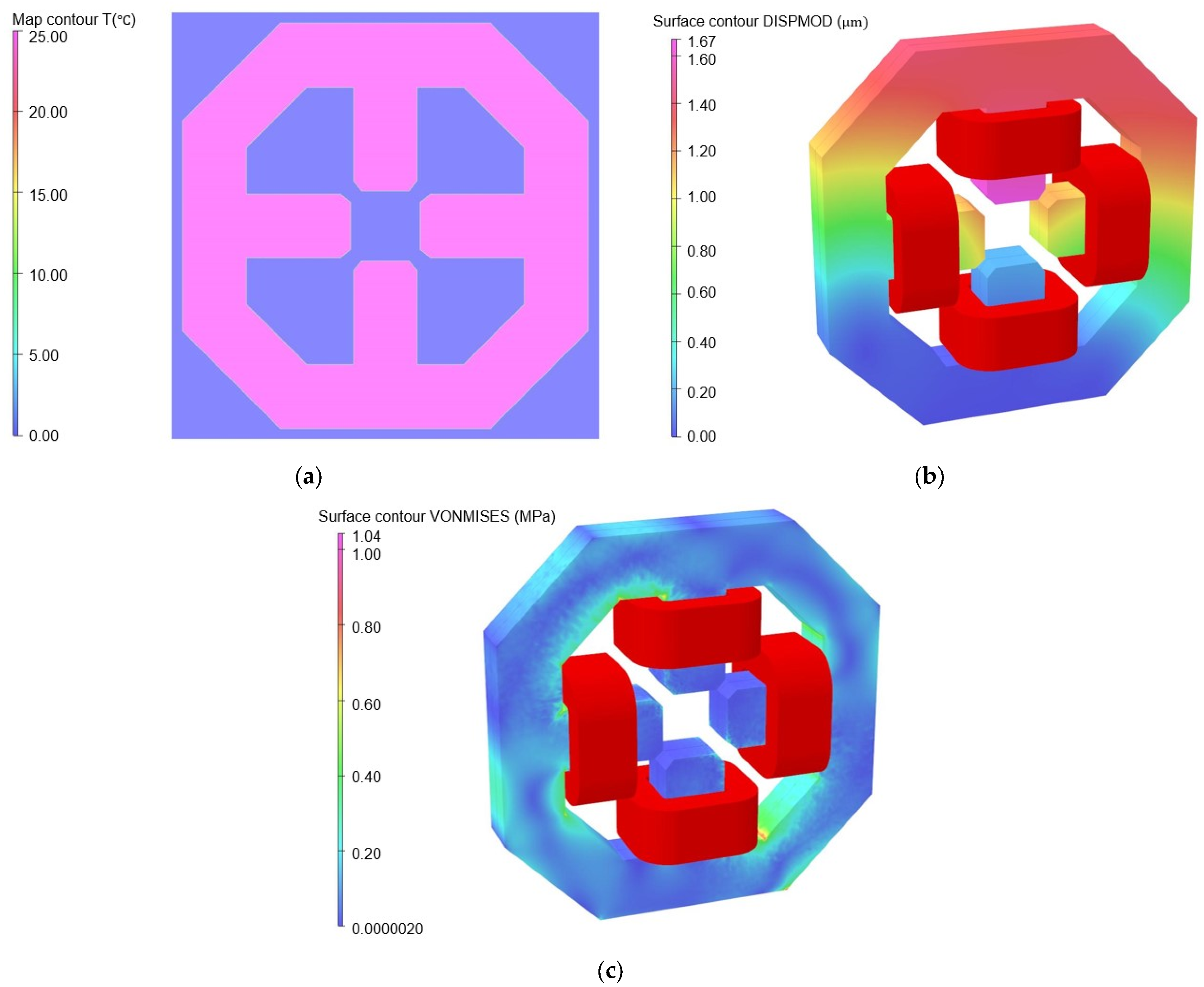 Particles 06 00058 g007