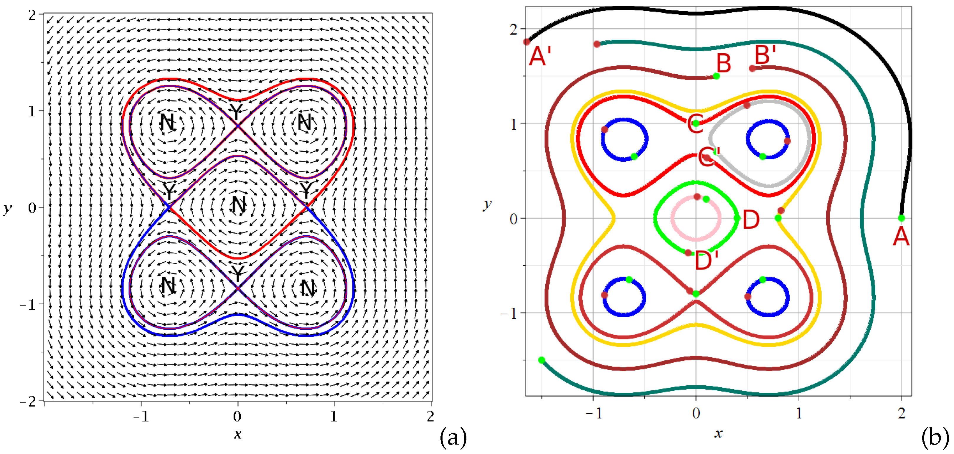 Particles 06 00060 g002