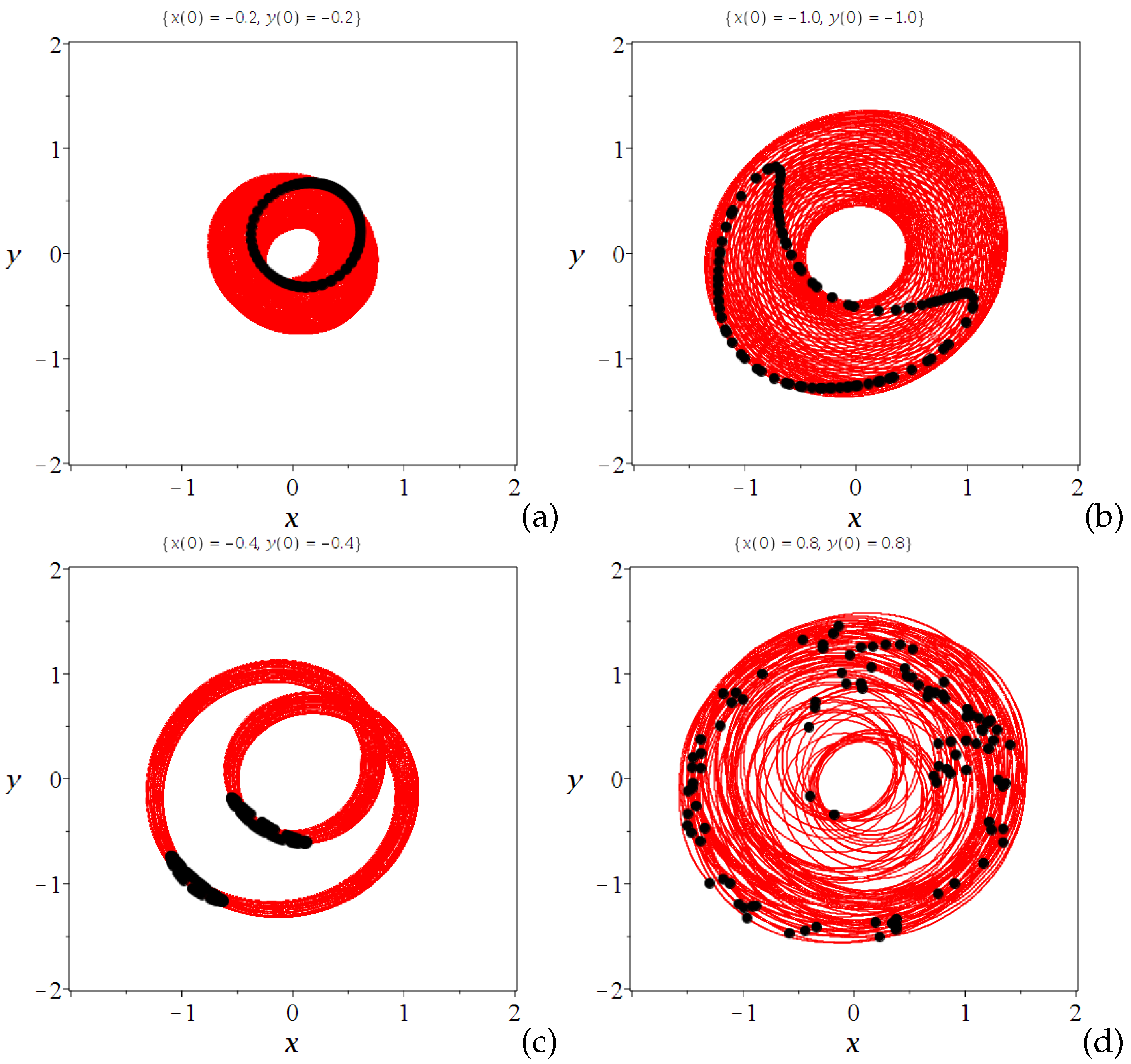 Particles 06 00060 g006