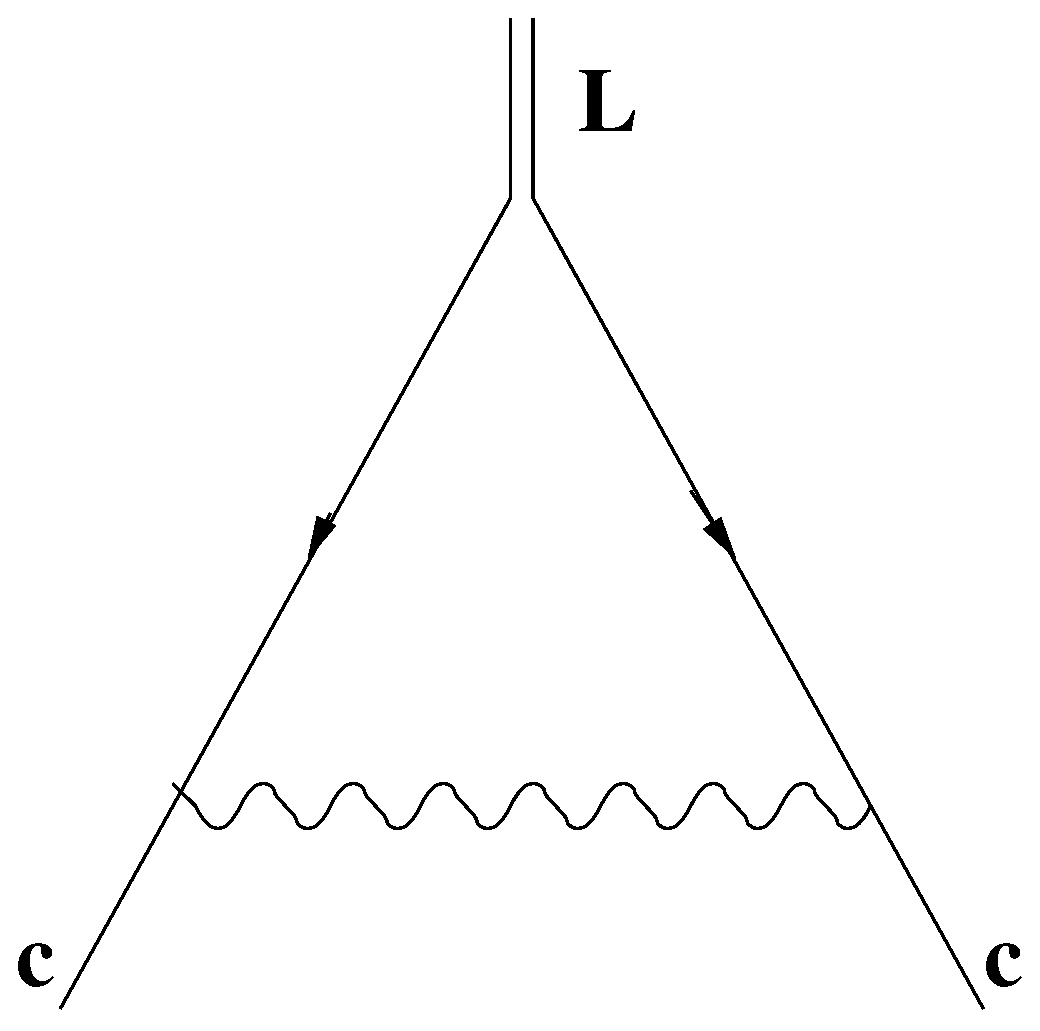 Particles 06 00063 g001