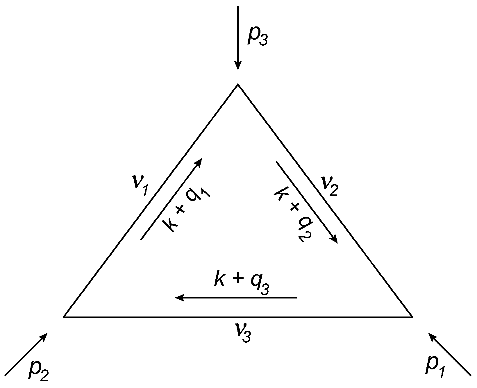 Particles 06 00063 g003