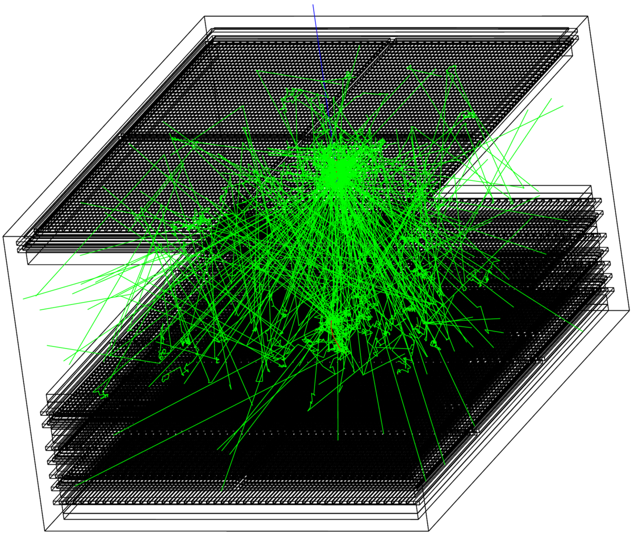 Particles 07 00003 g008
