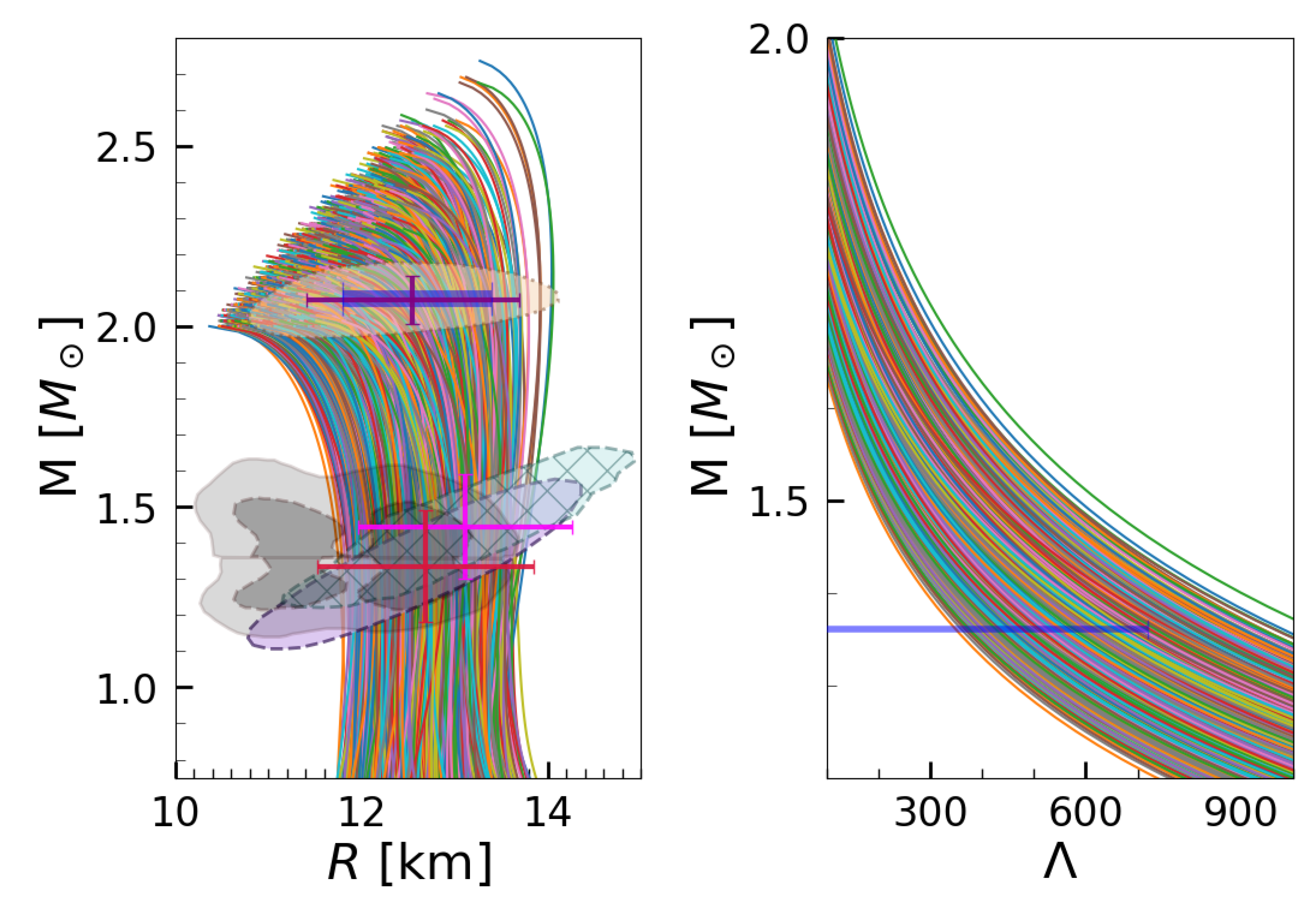 Particles 07 00005 g002