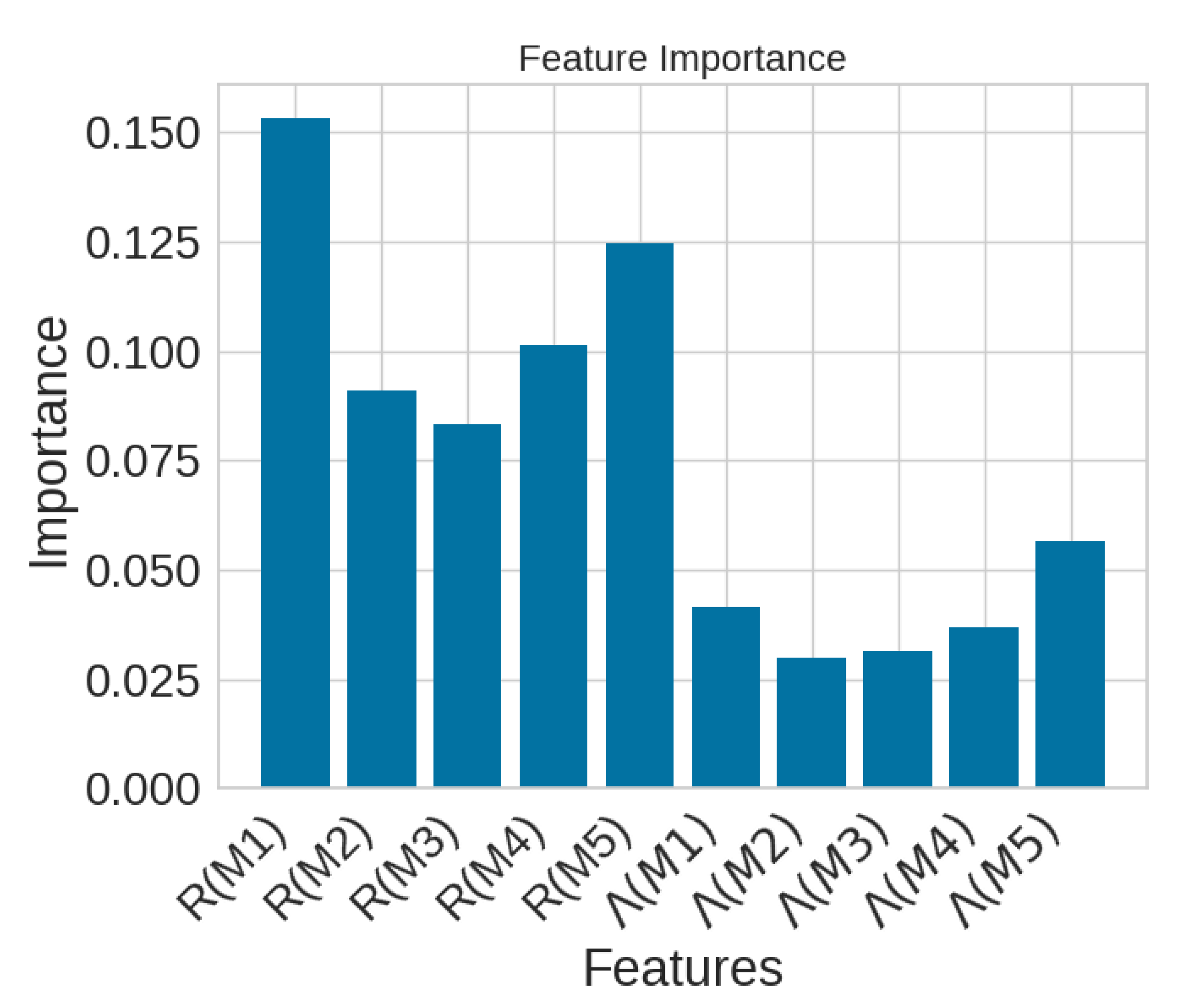 Particles 07 00005 g008