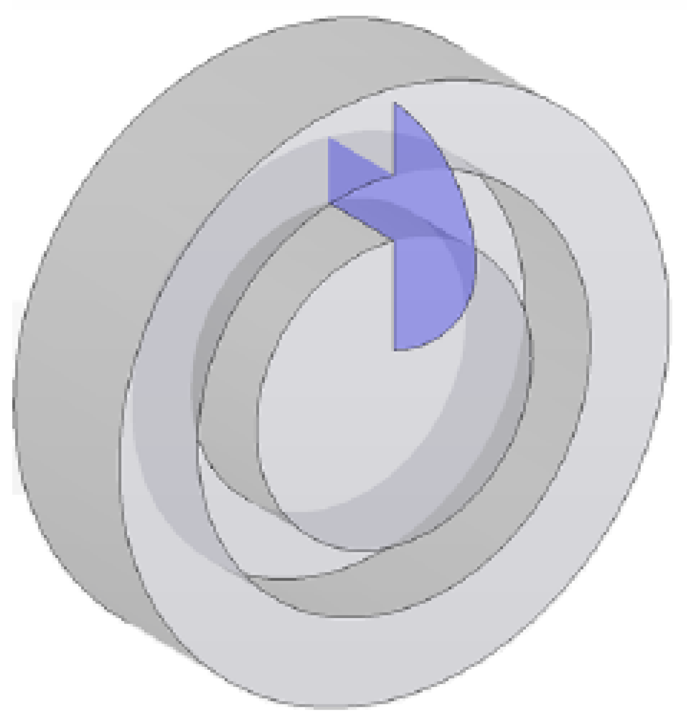 Particles 07 00007 g003