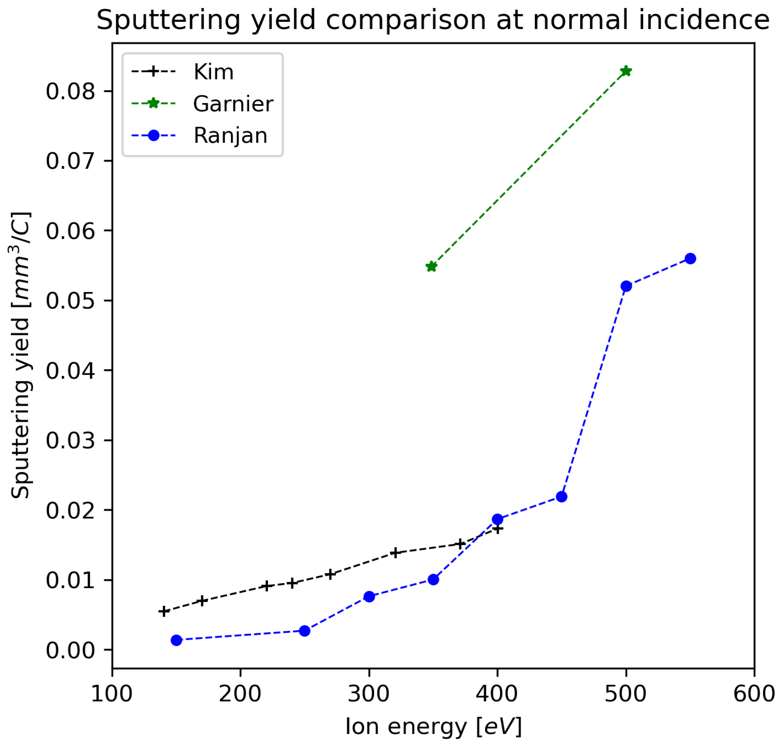 Particles 07 00007 g008