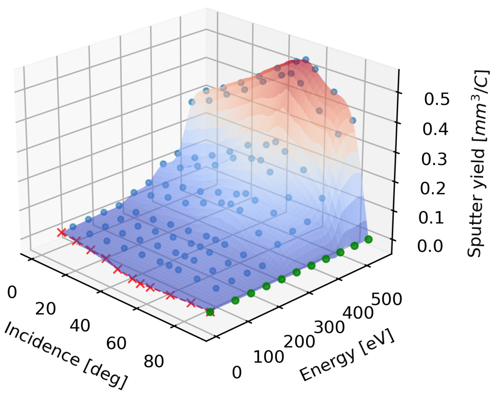 Particles 07 00007 g015