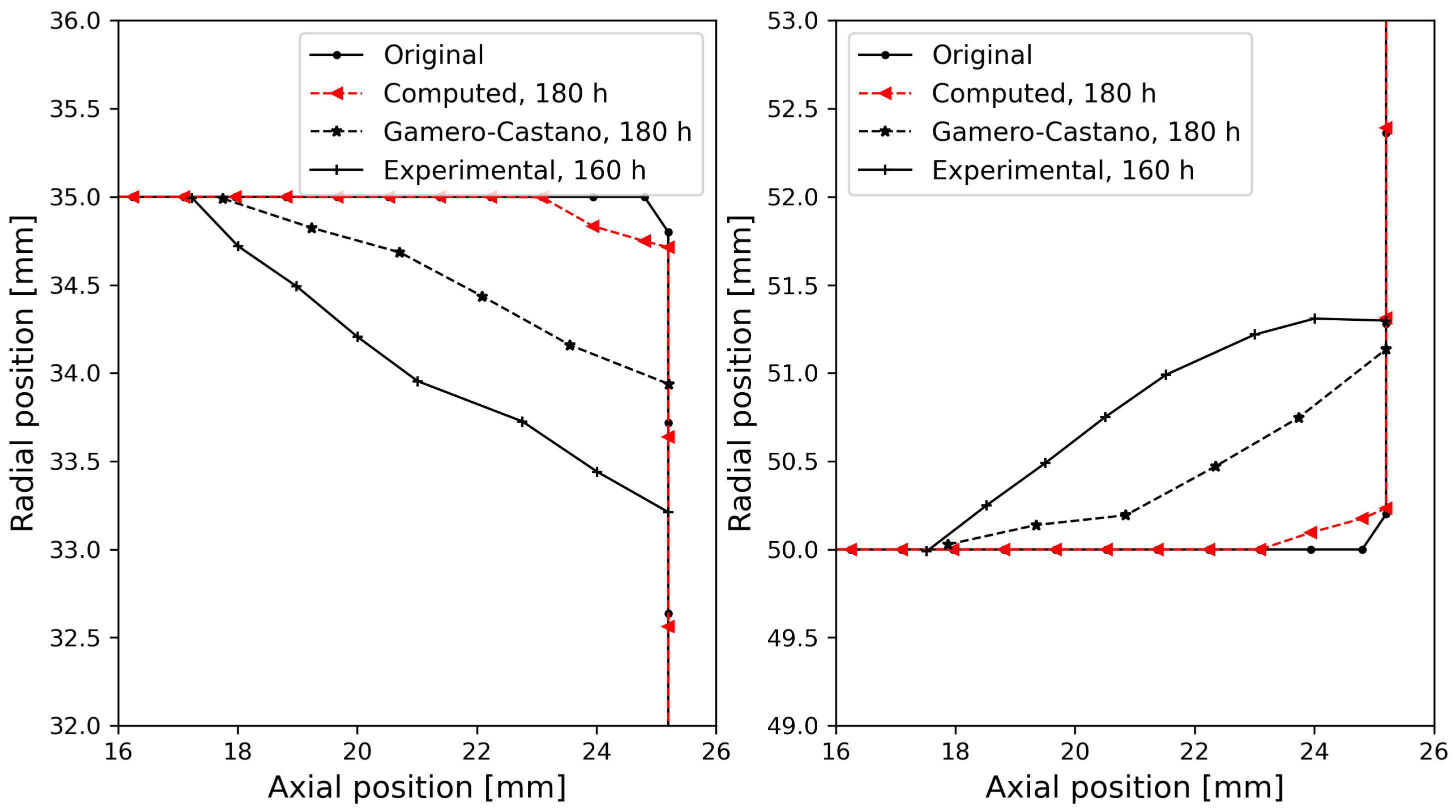 Particles 07 00007 g016