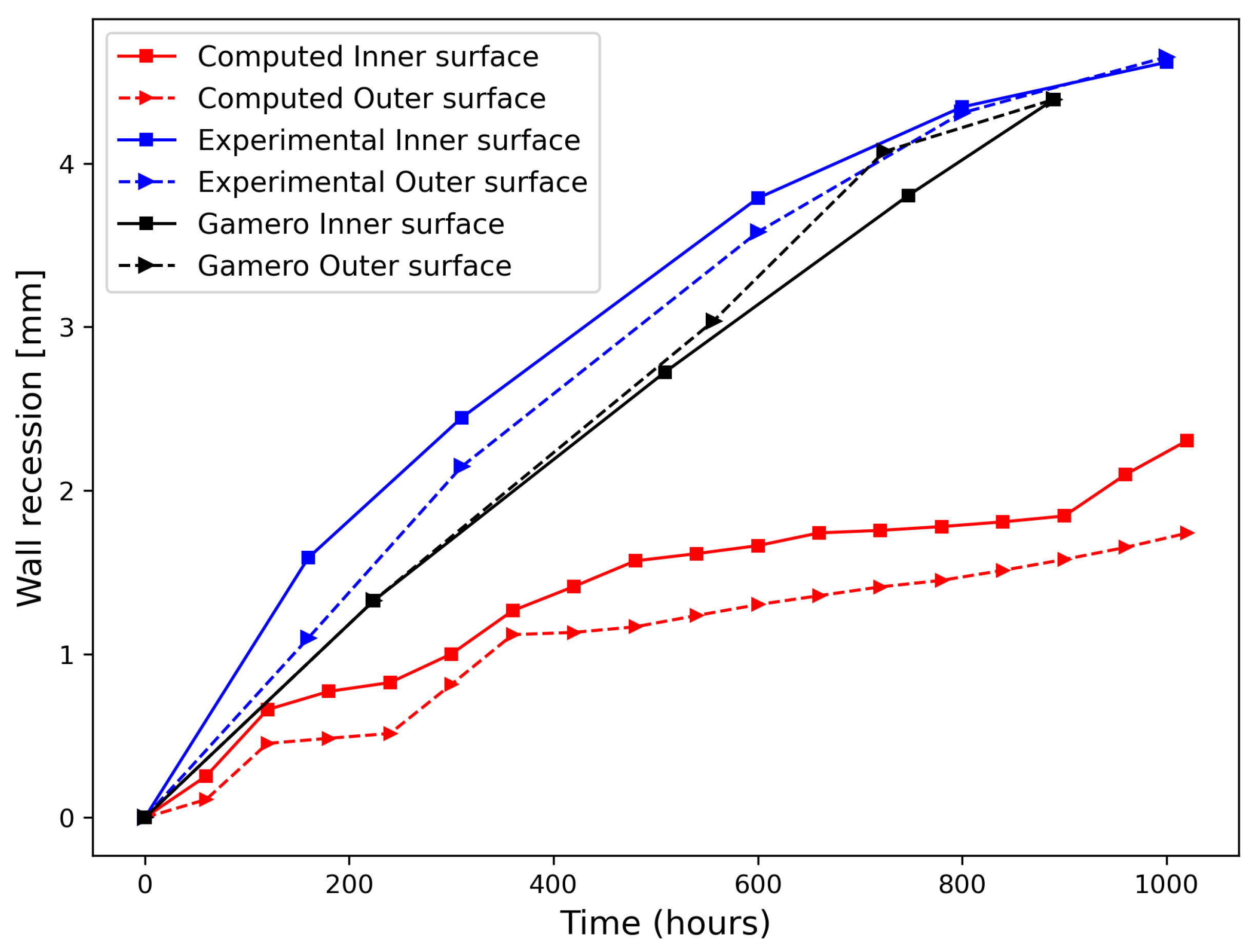 Particles 07 00007 g020