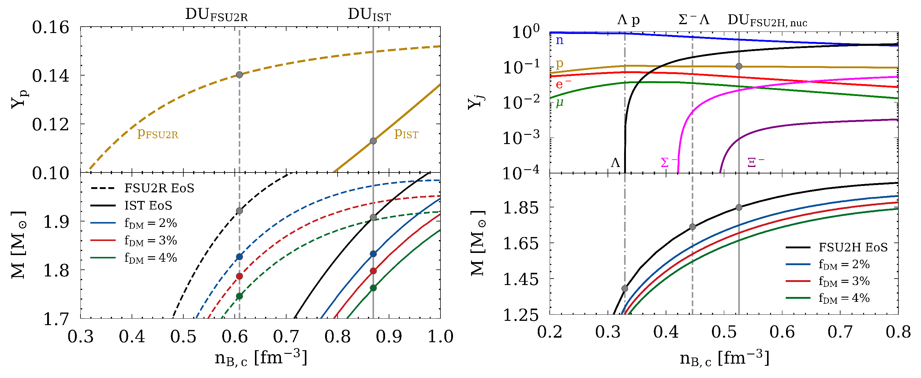 Particles 07 00010 g001