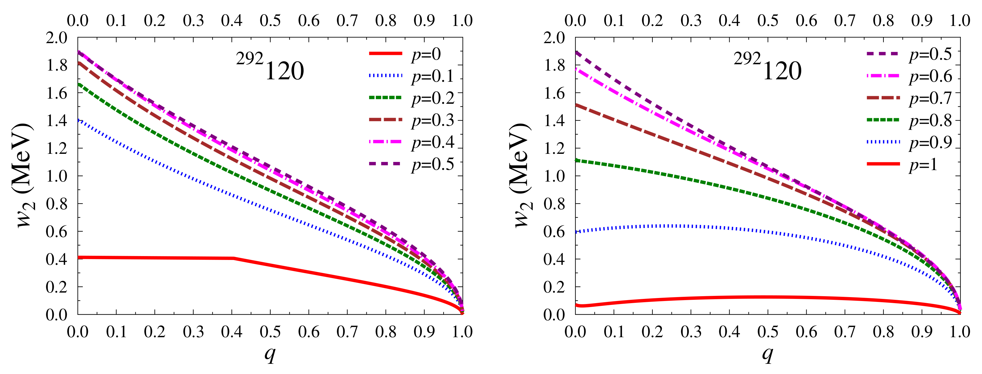 Particles 07 00012 g008