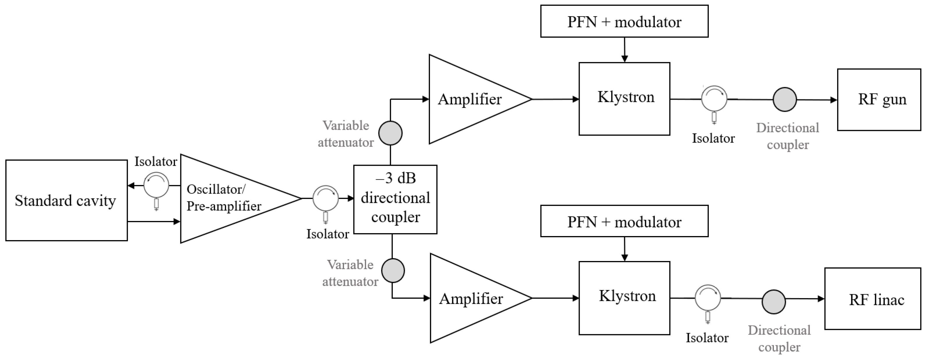 Particles 07 00021 g002