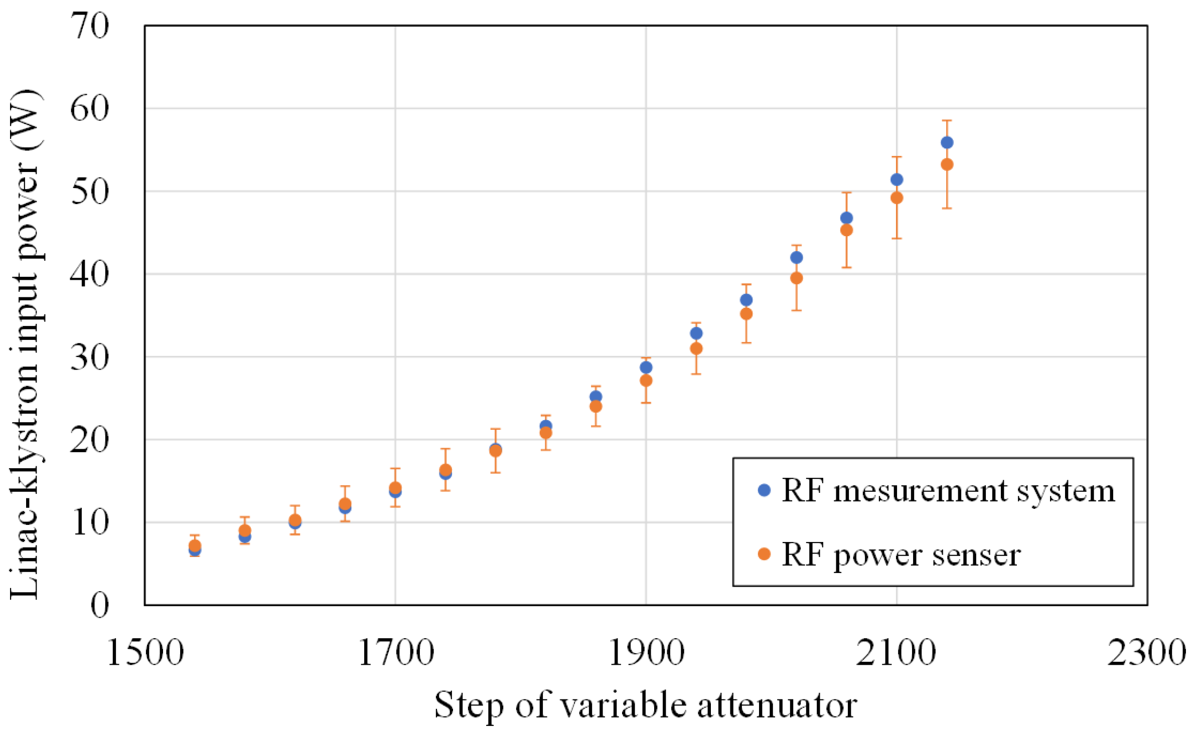 Particles 07 00021 g008