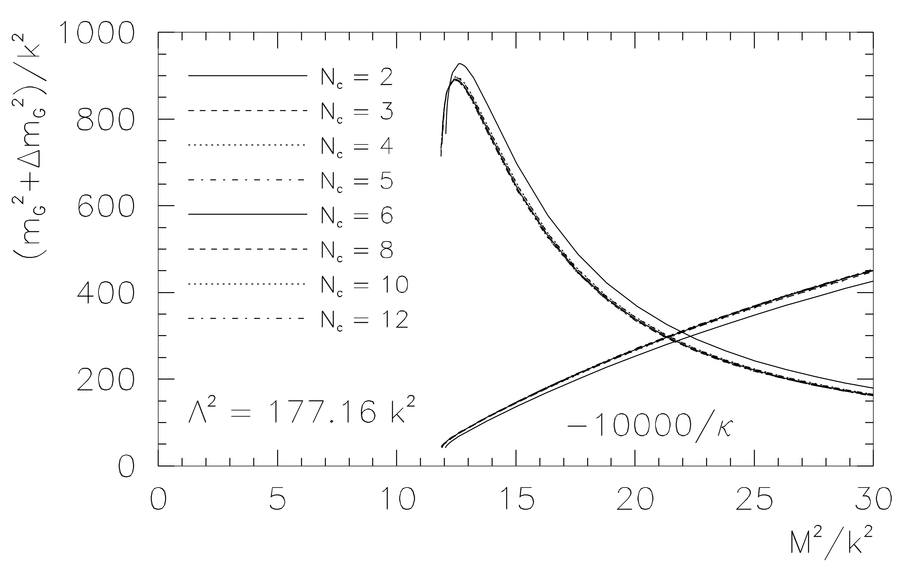 Particles 07 00022 g001