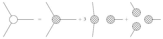 Particles 07 00022 i001