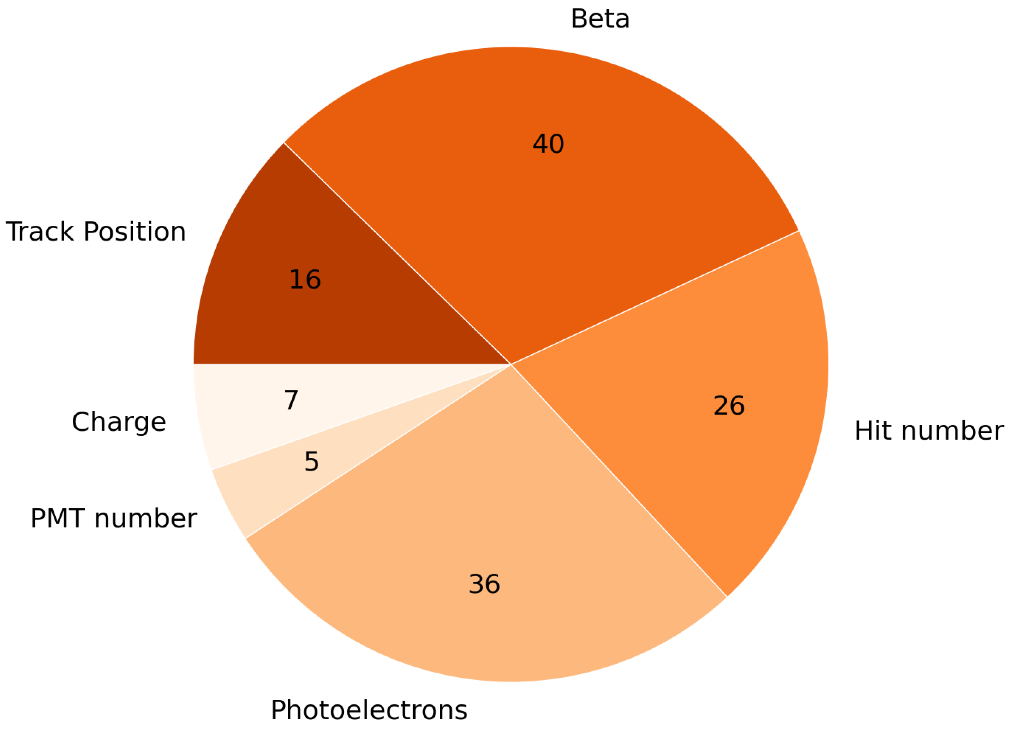 Particles 07 00024 g002