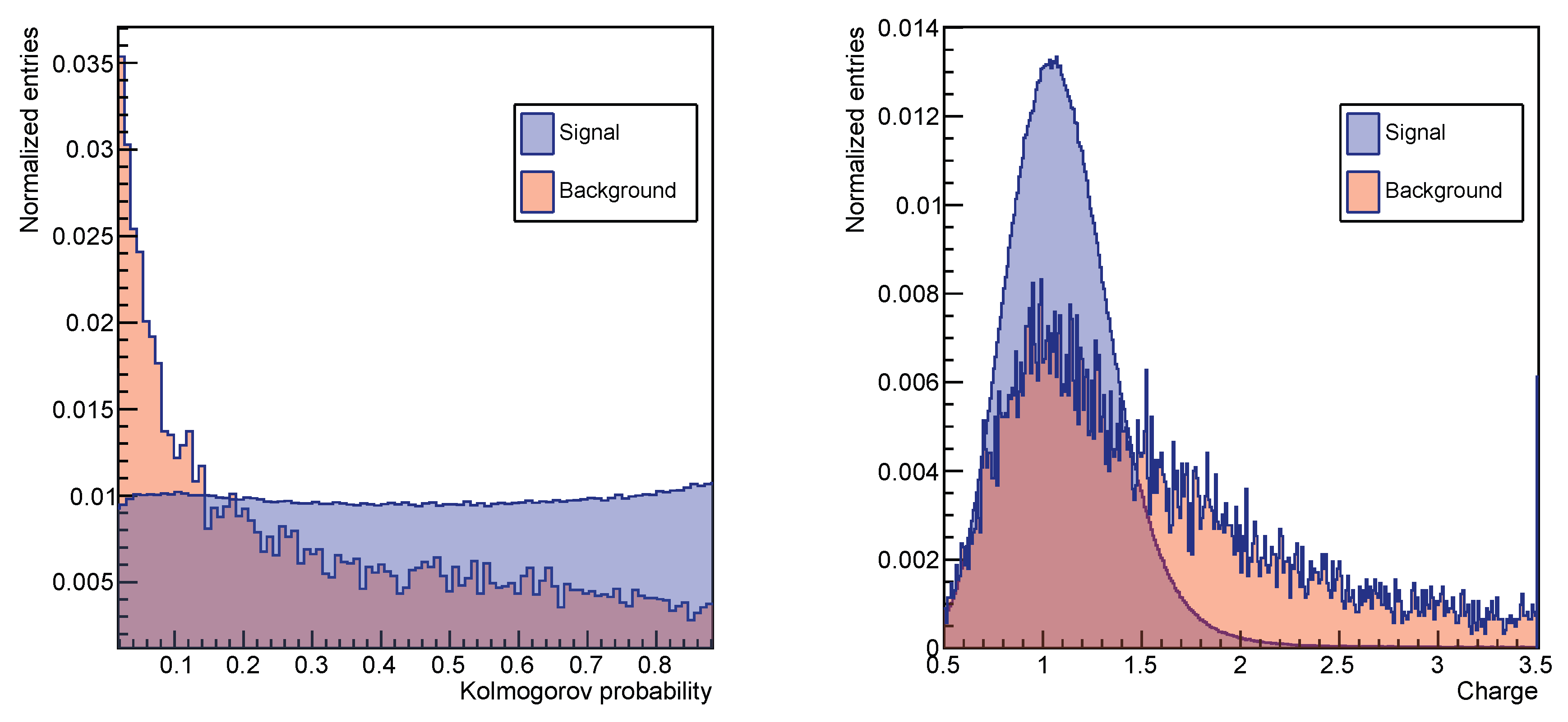 Particles 07 00024 g003
