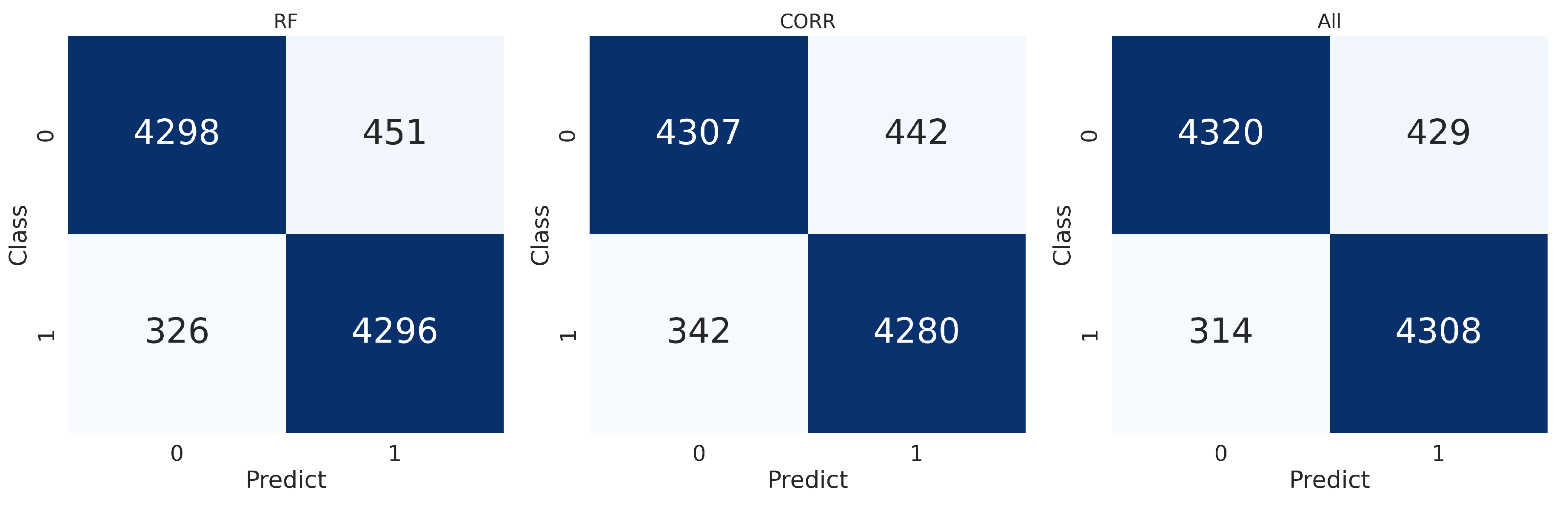 Particles 07 00024 g007
