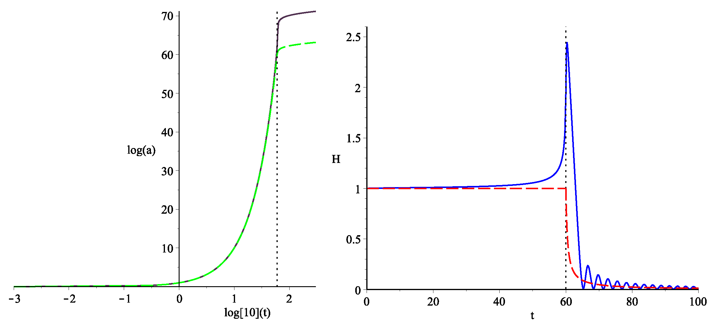 Particles 07 00026 g001