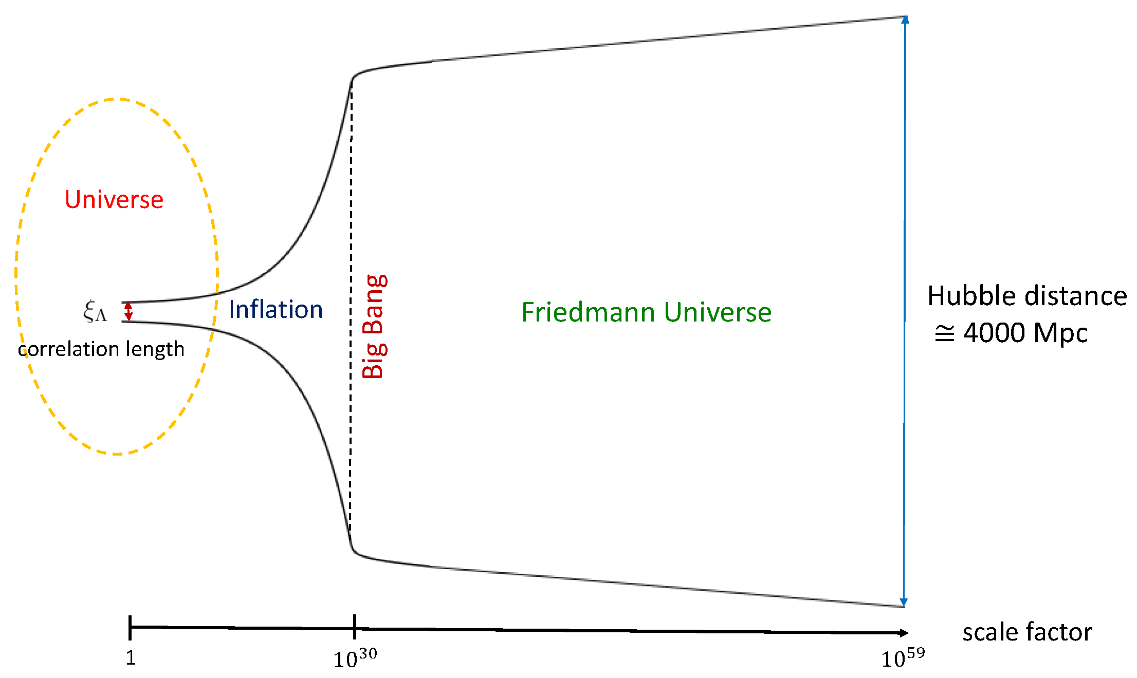 Particles 07 00026 g002