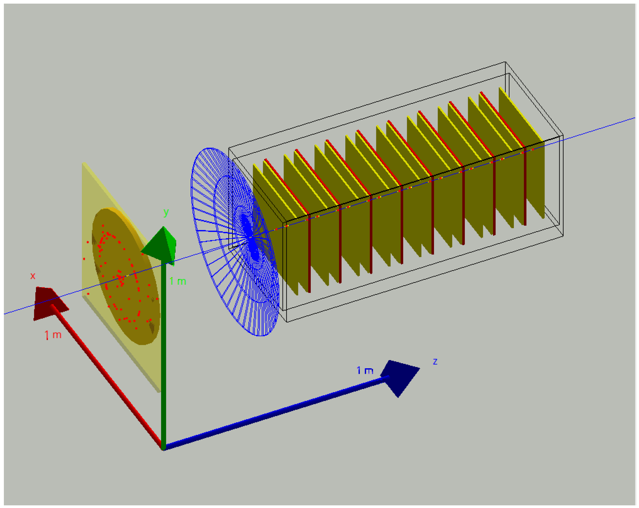 Particles 07 00027 g008