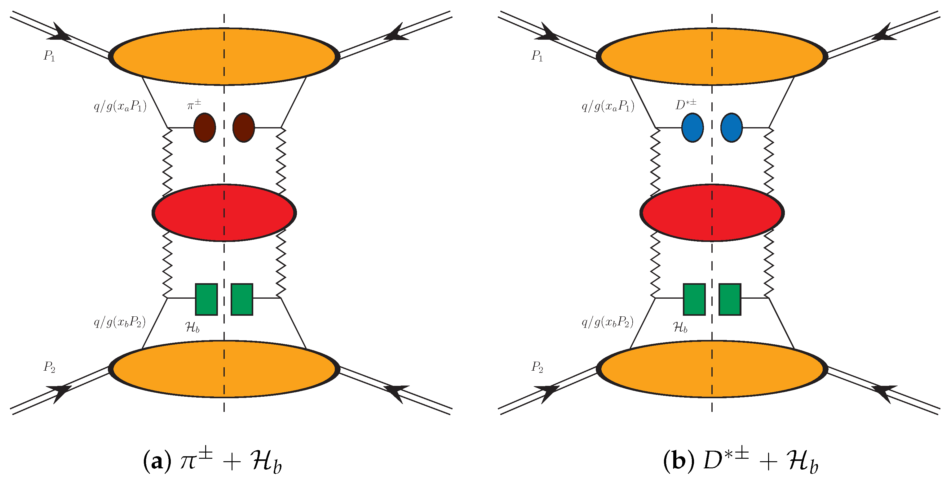 Particles 07 00029 g001
