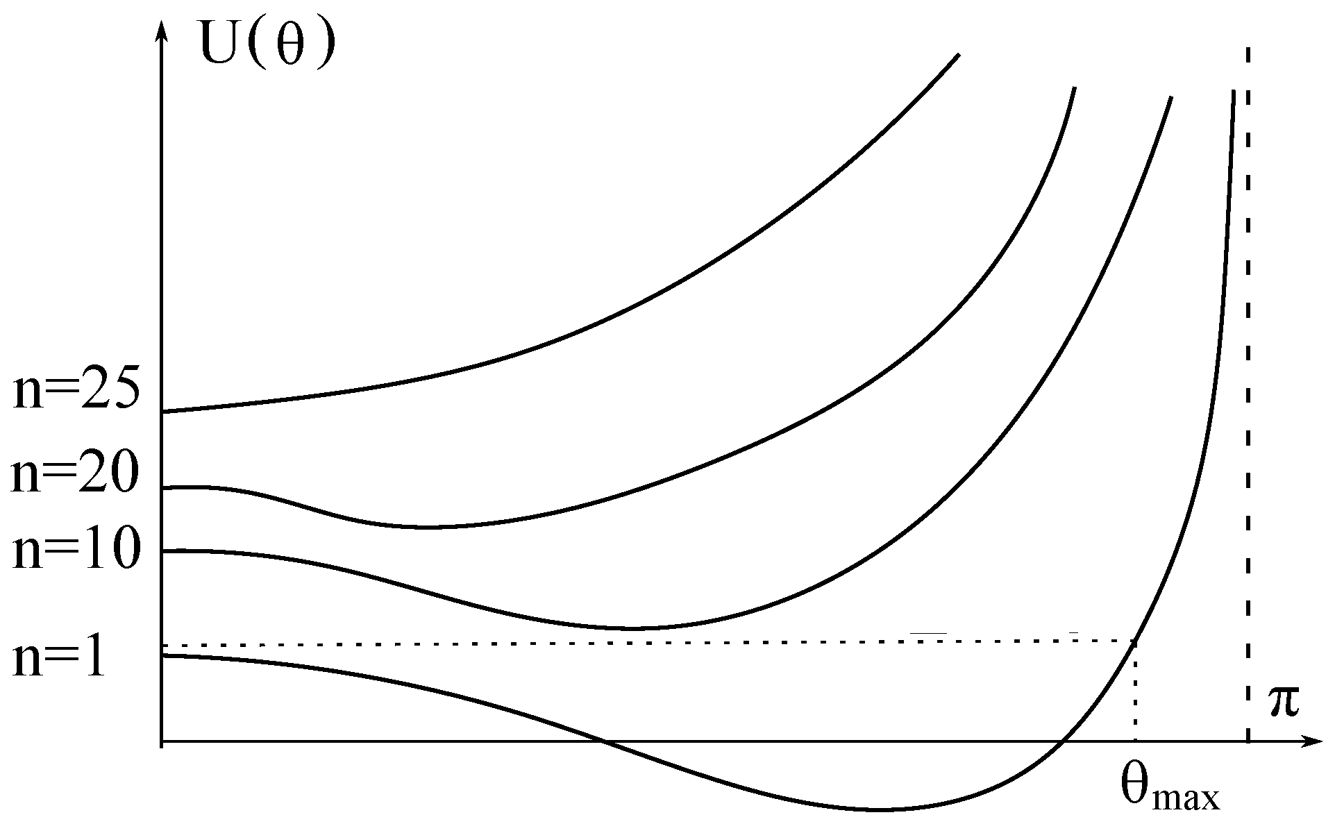 Particles 07 00030 g002