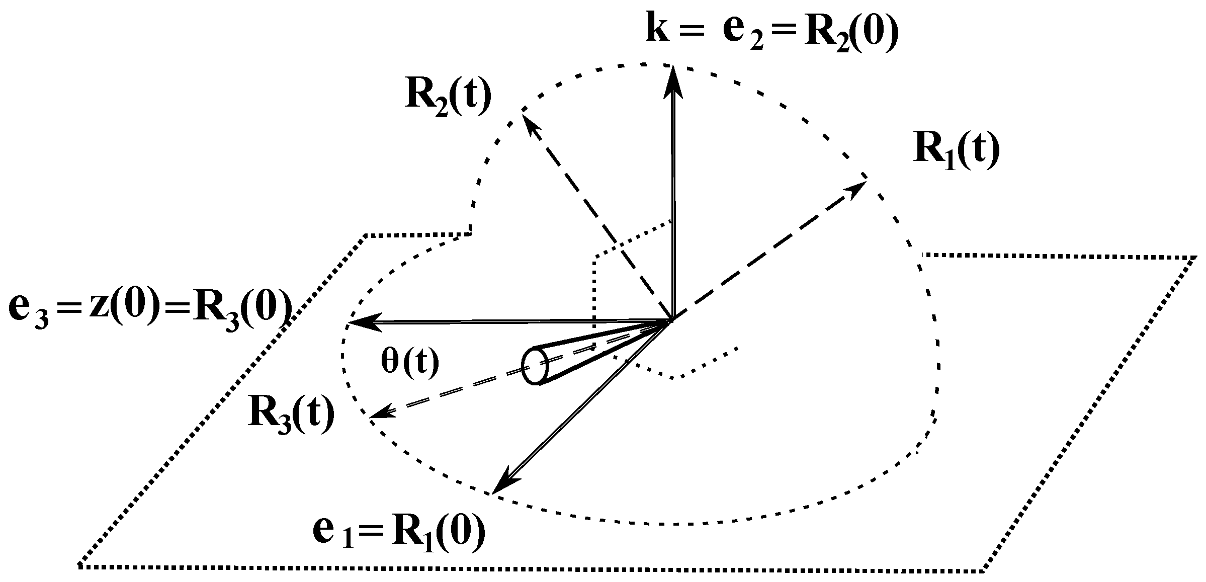 Particles 07 00030 g004