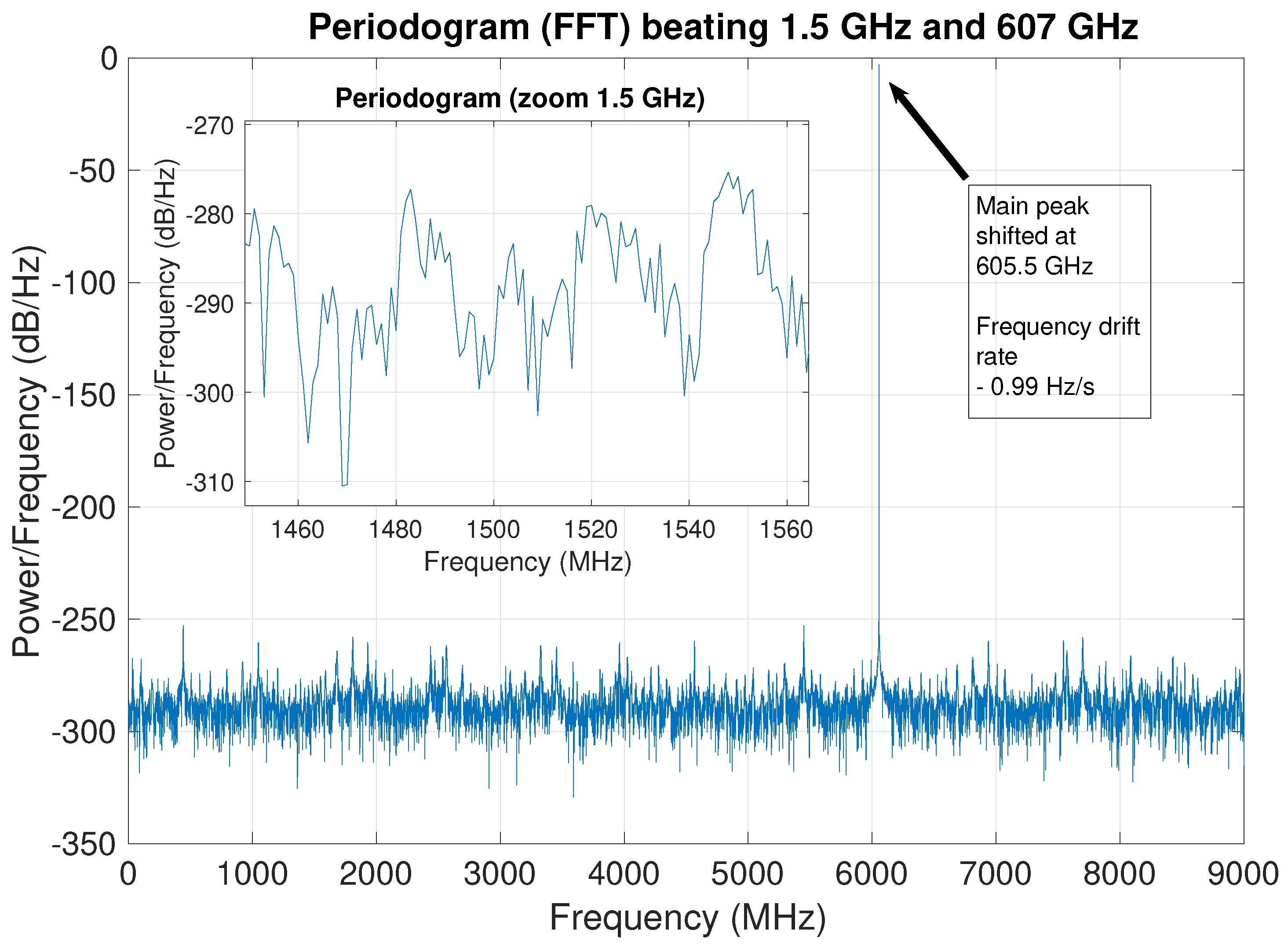 Particles 07 00032 g001 Particles 07 00032 g001