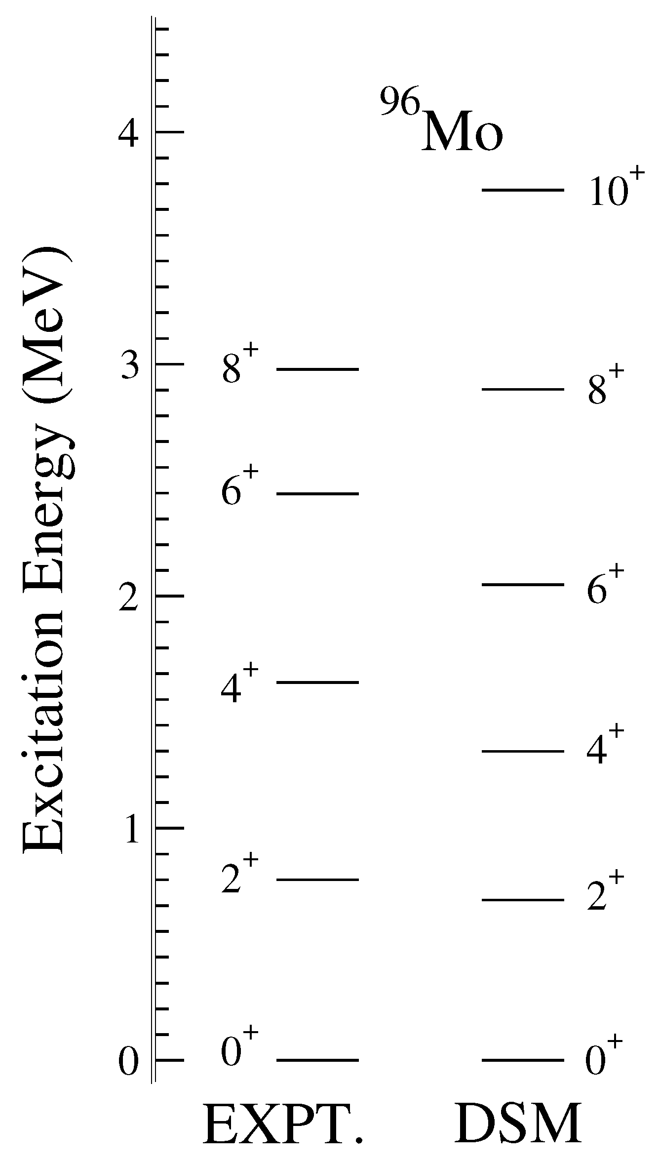 Particles 07 00033 g001