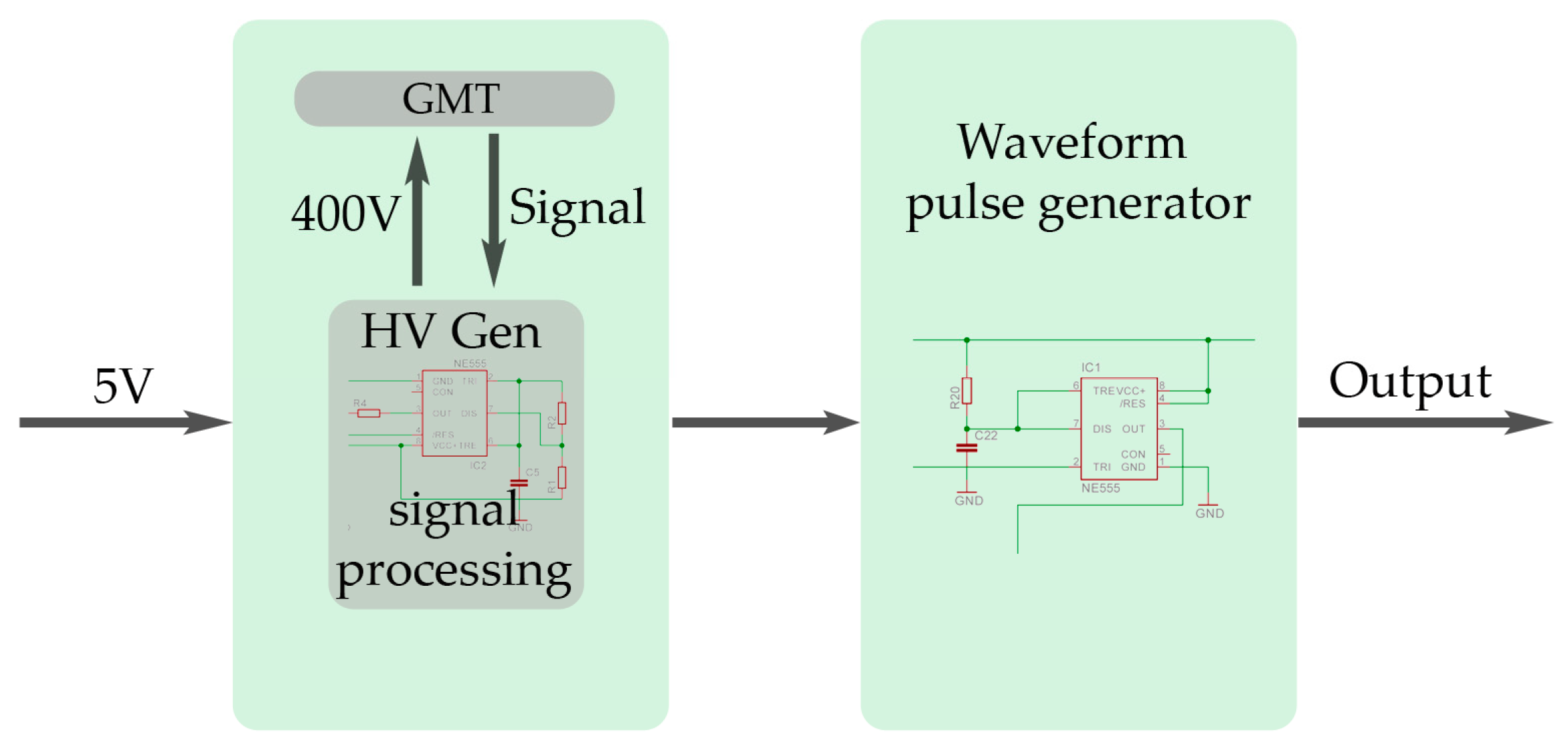 Transforming DIY Geiger Counter Kits into Muon Detectors for Education ... Circuit Diagram