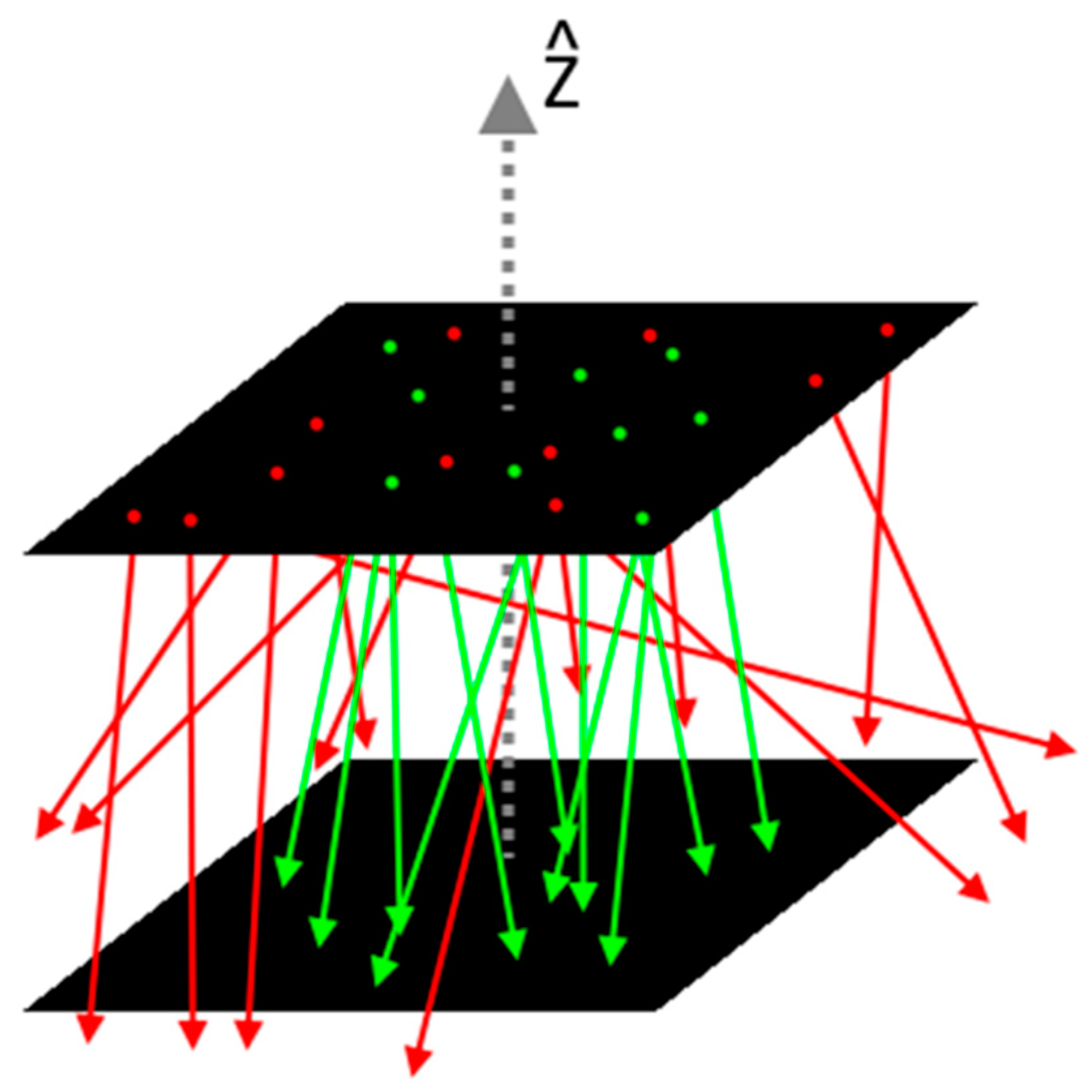 Particles 07 00034 g014